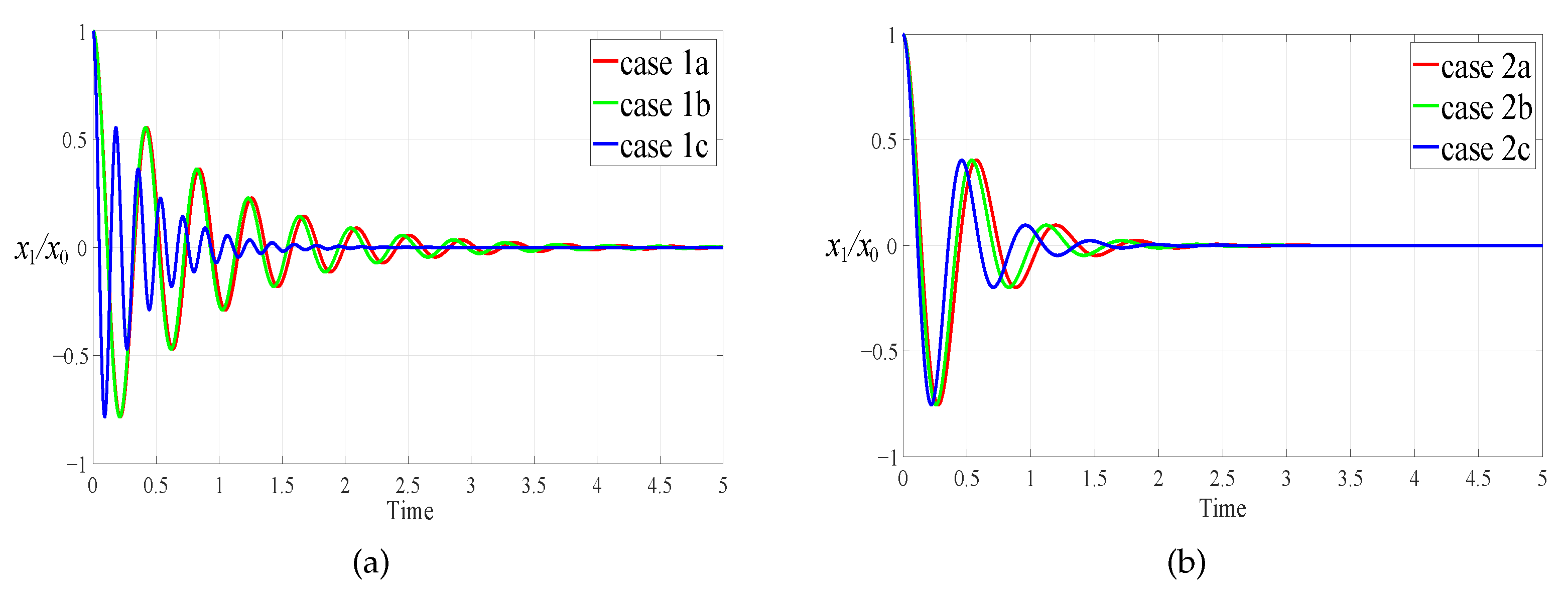 Applsci 13 03697 g005 Applsci 13 03697 g005