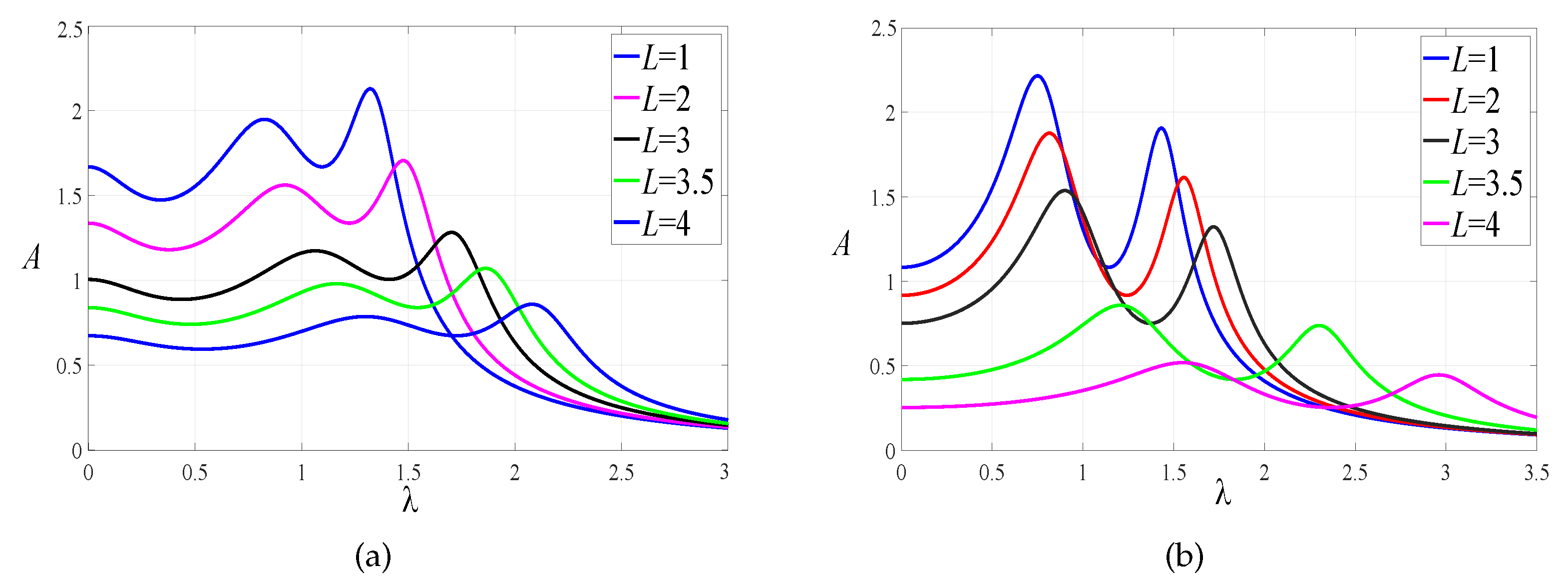 Applsci 13 03697 g008 Applsci 13 03697 g008