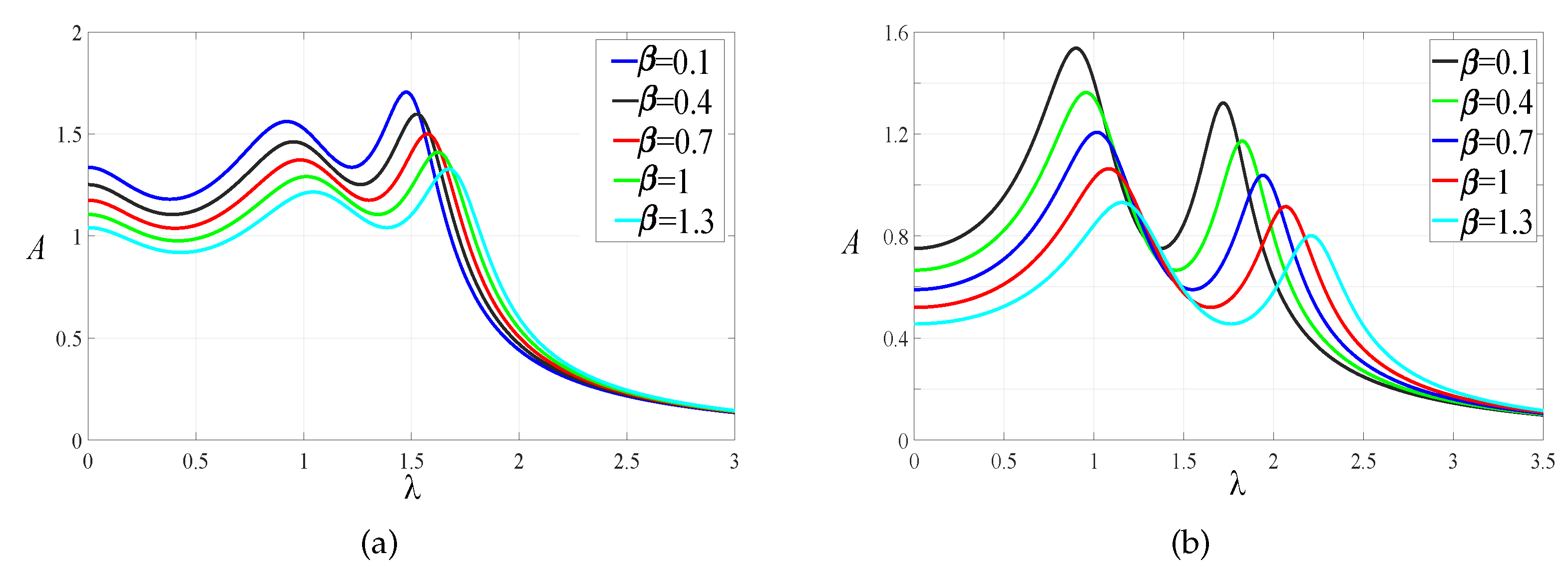 Applsci 13 03697 g009 Applsci 13 03697 g009