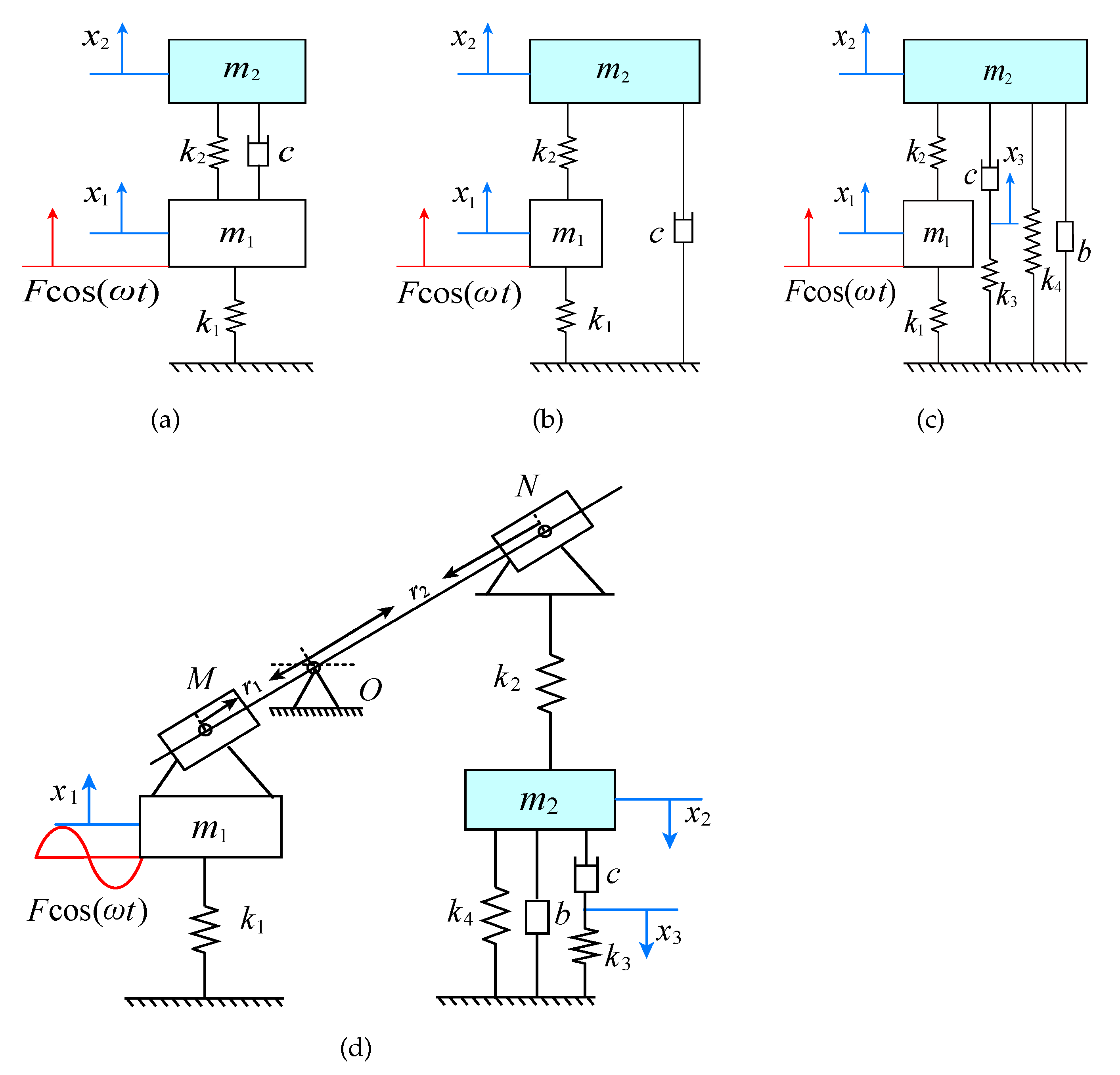 Applsci 13 03697 g010 Applsci 13 03697 g010