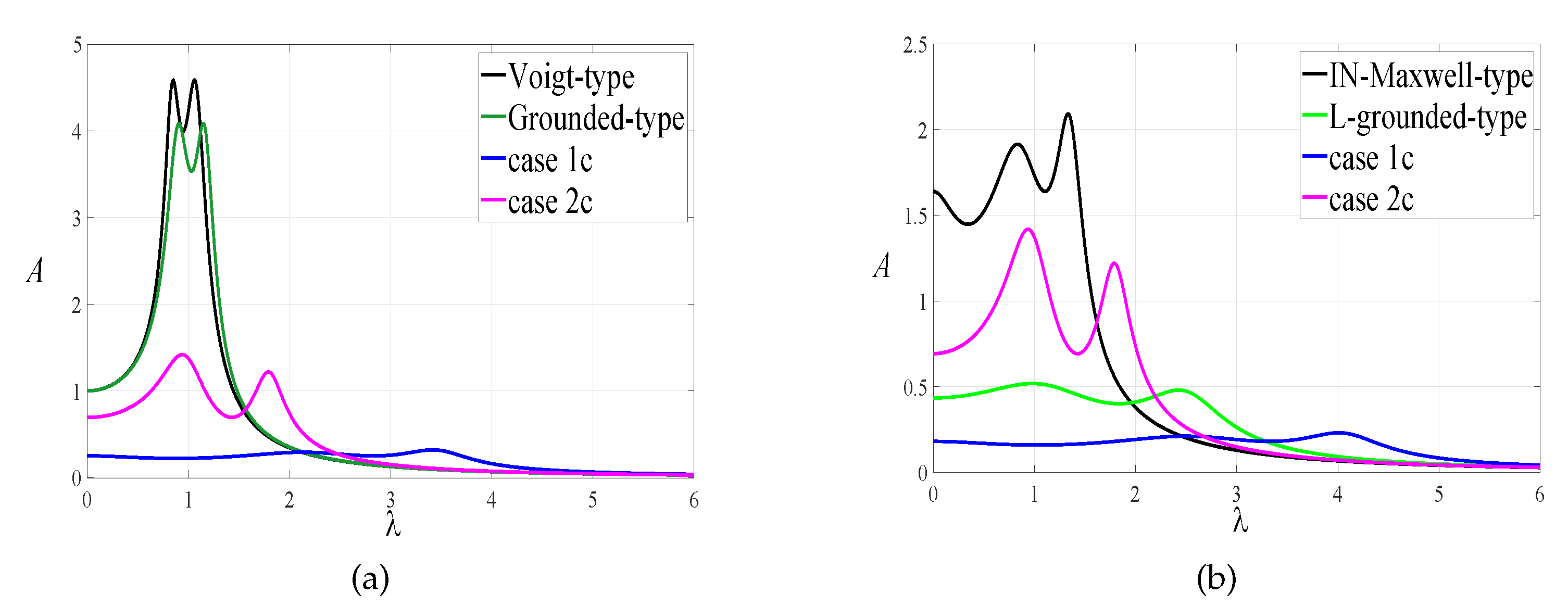 Applsci 13 03697 g011 Applsci 13 03697 g011
