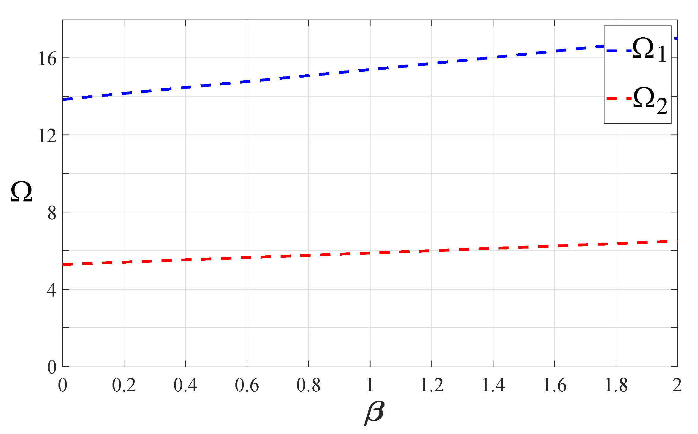 Applsci 13 03697 g012 Applsci 13 03697 g012