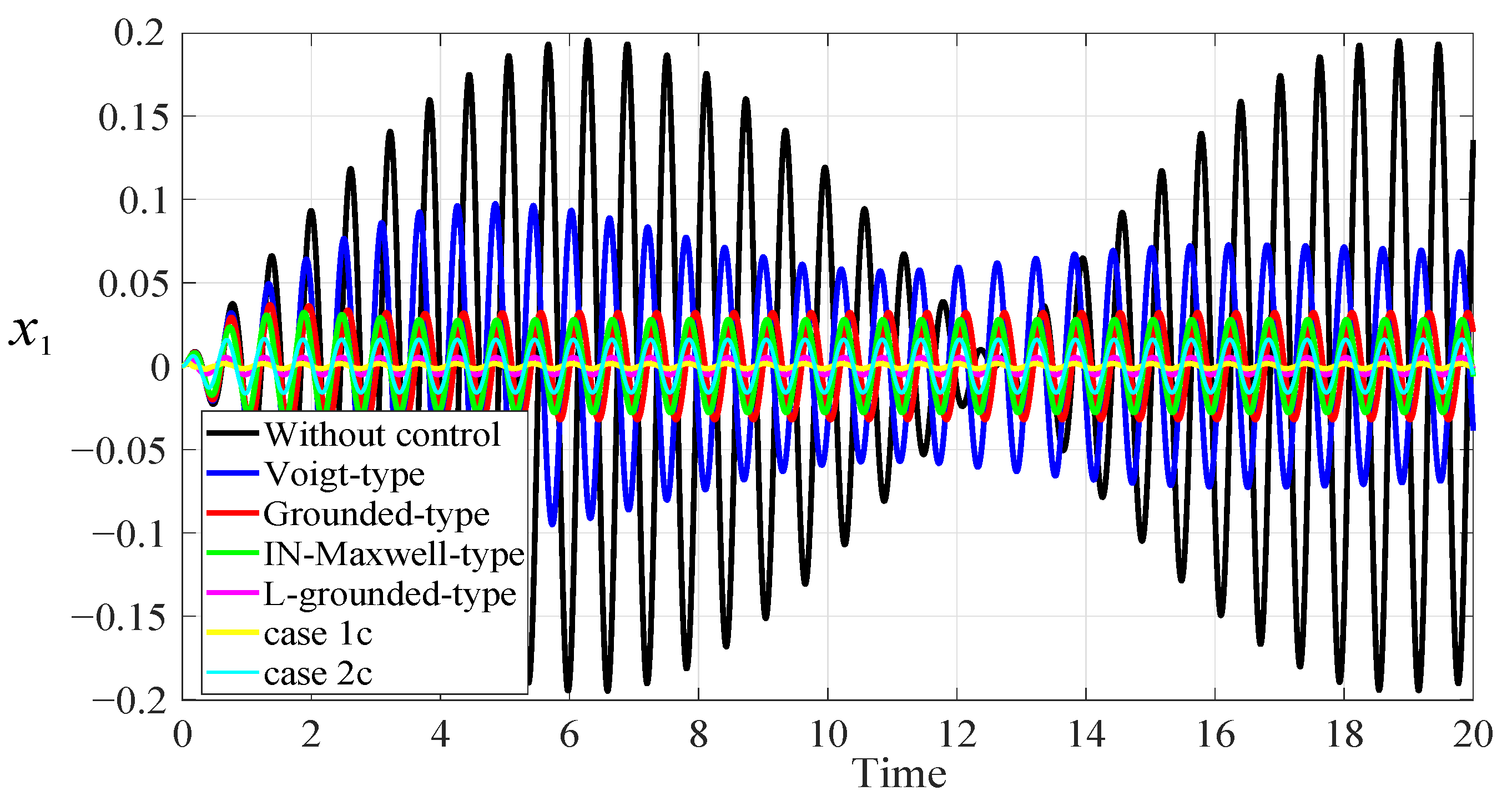 Applsci 13 03697 g013 Applsci 13 03697 g013