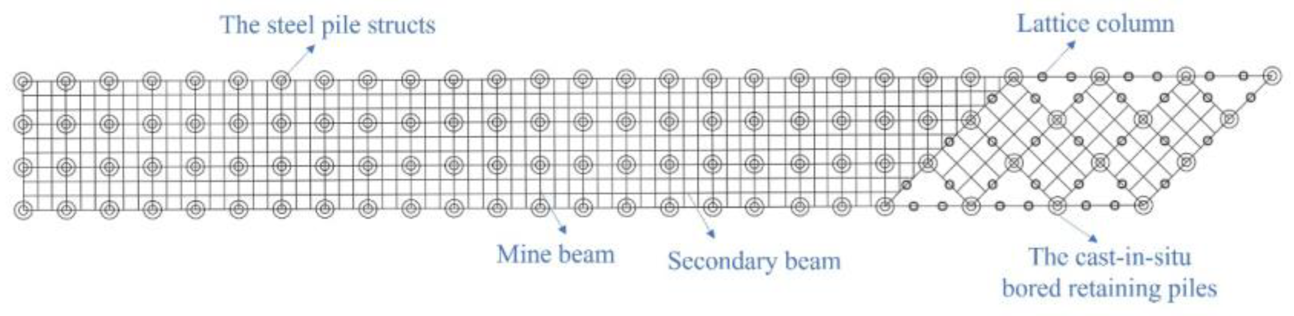 Applsci 13 03706 g004 Applsci 13 03706 g004