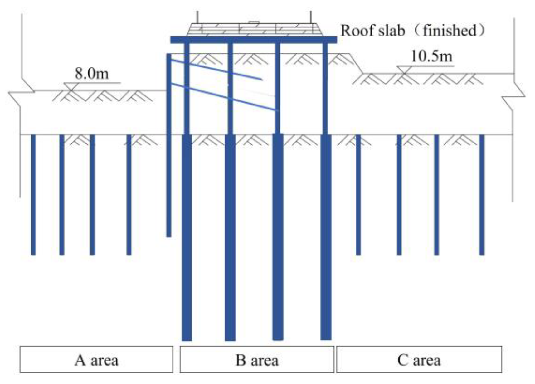 Applsci 13 03706 g009 Applsci 13 03706 g009