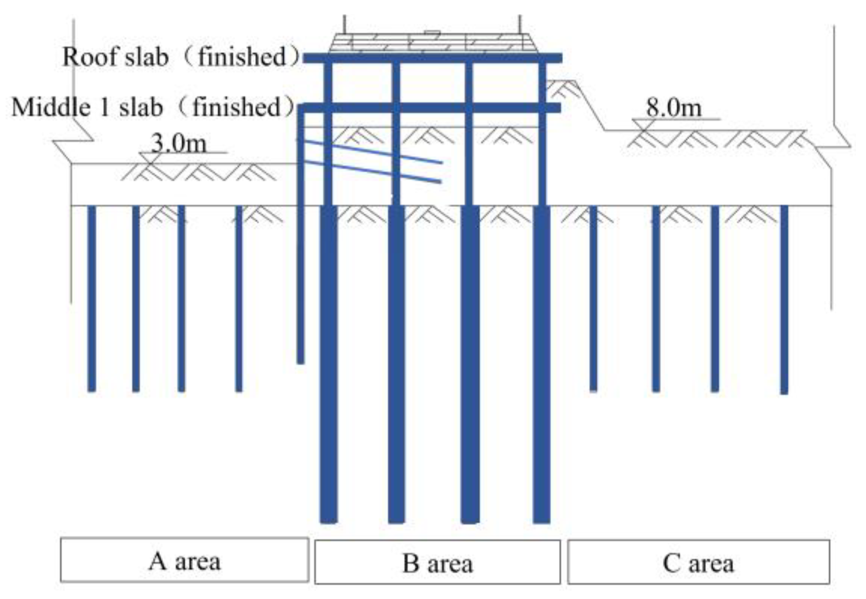 Applsci 13 03706 g010 Applsci 13 03706 g010