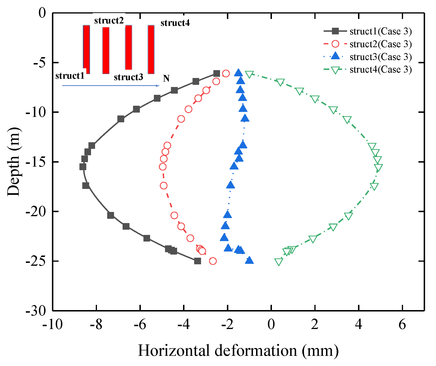 Applsci 13 03706 g017 Applsci 13 03706 g017
