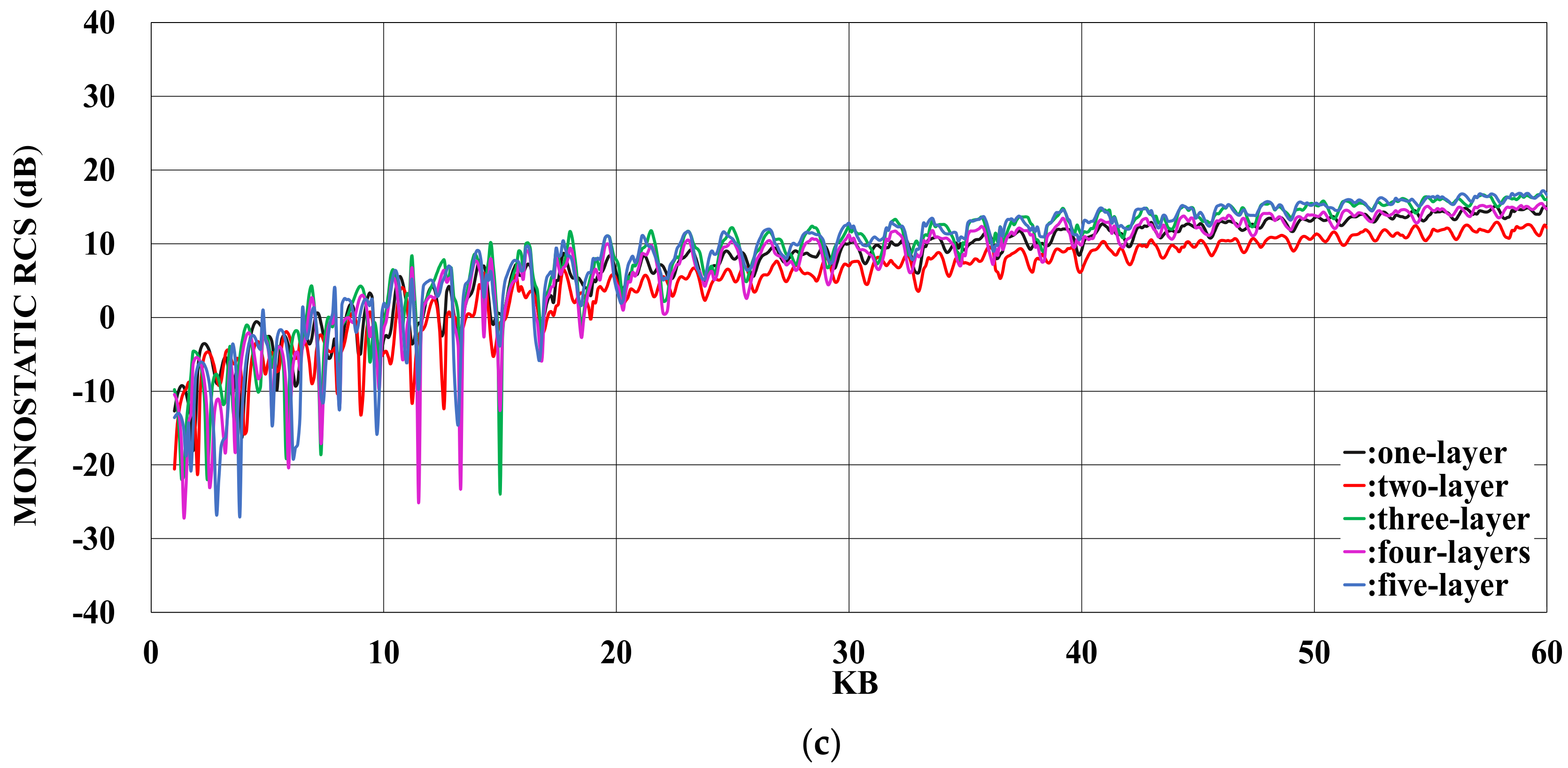 Applsci 13 03715 g006b