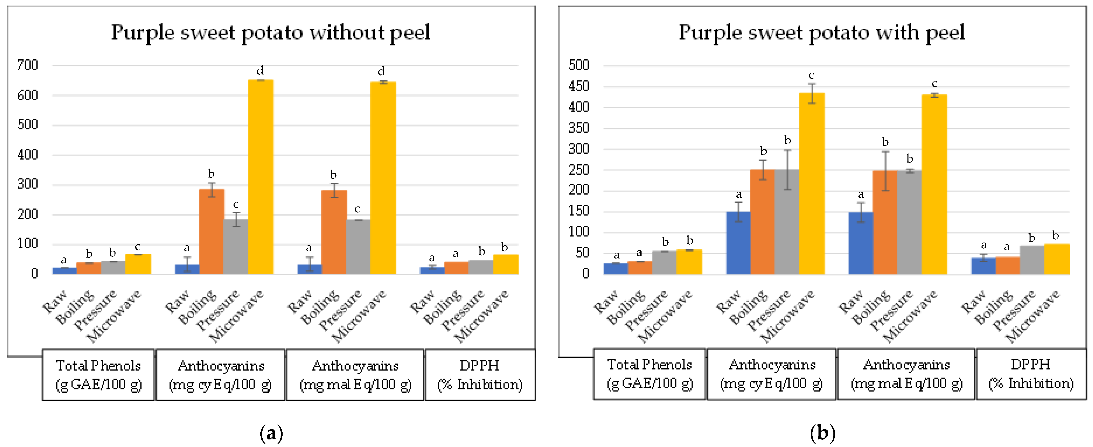 Applsci 13 03723 g001 Applsci 13 03723 g001