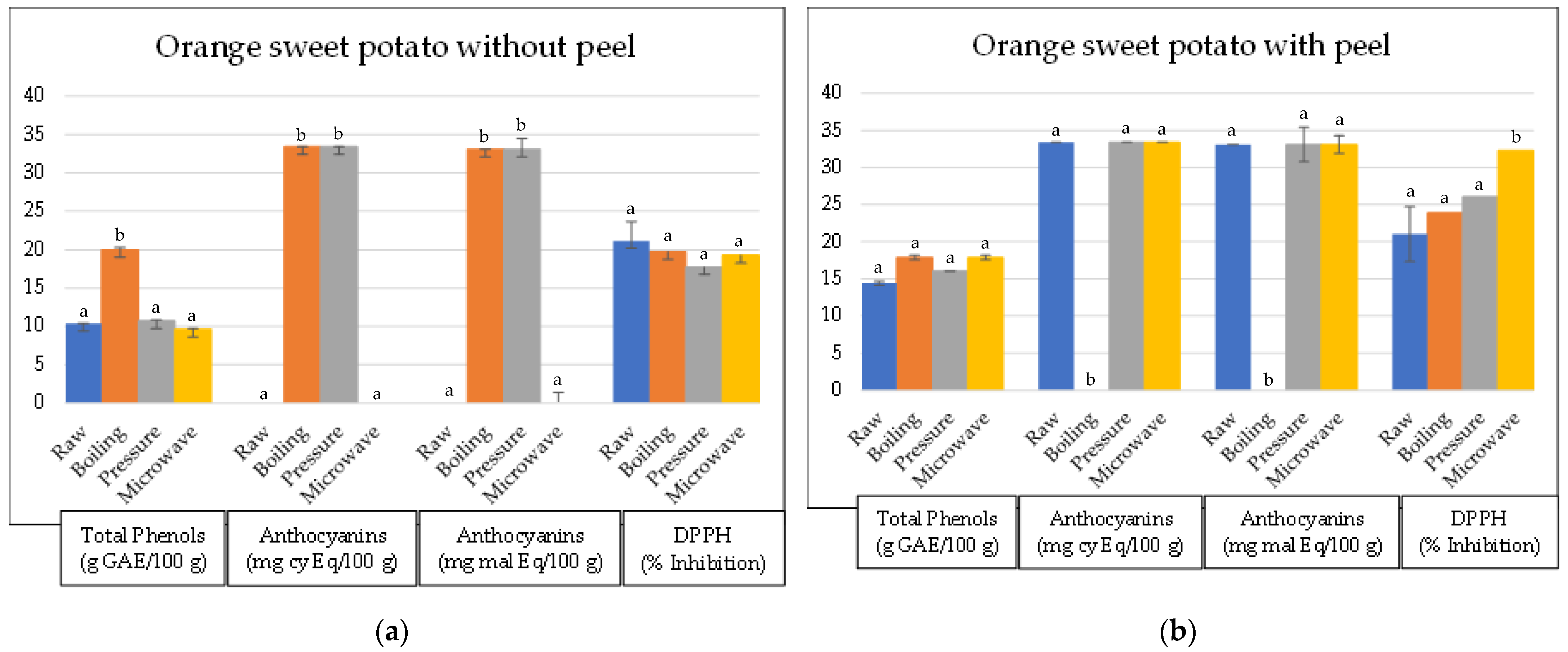 Applsci 13 03723 g002 Applsci 13 03723 g002