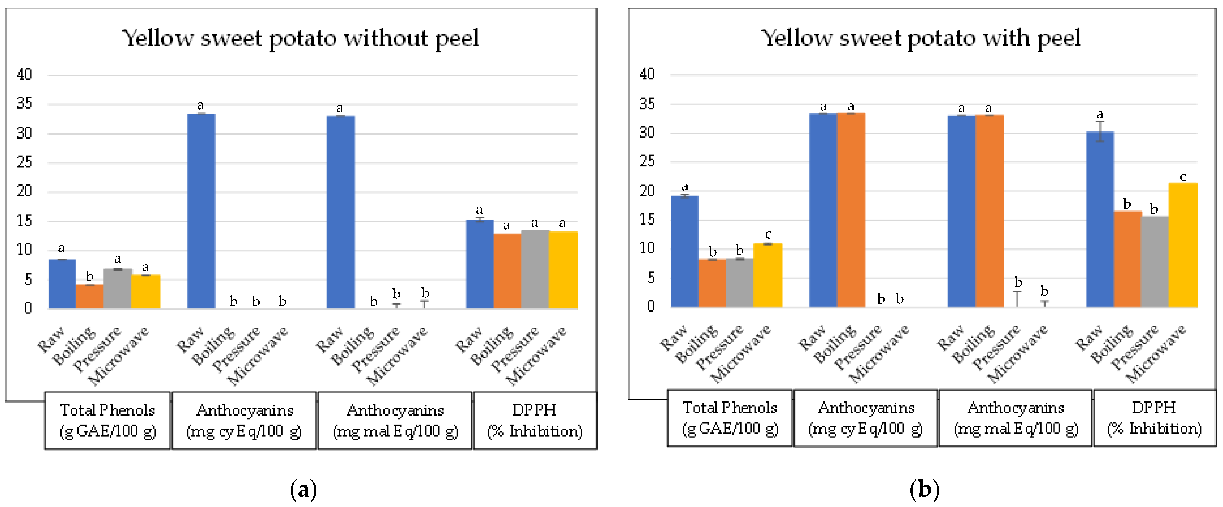 Applsci 13 03723 g003 Applsci 13 03723 g003