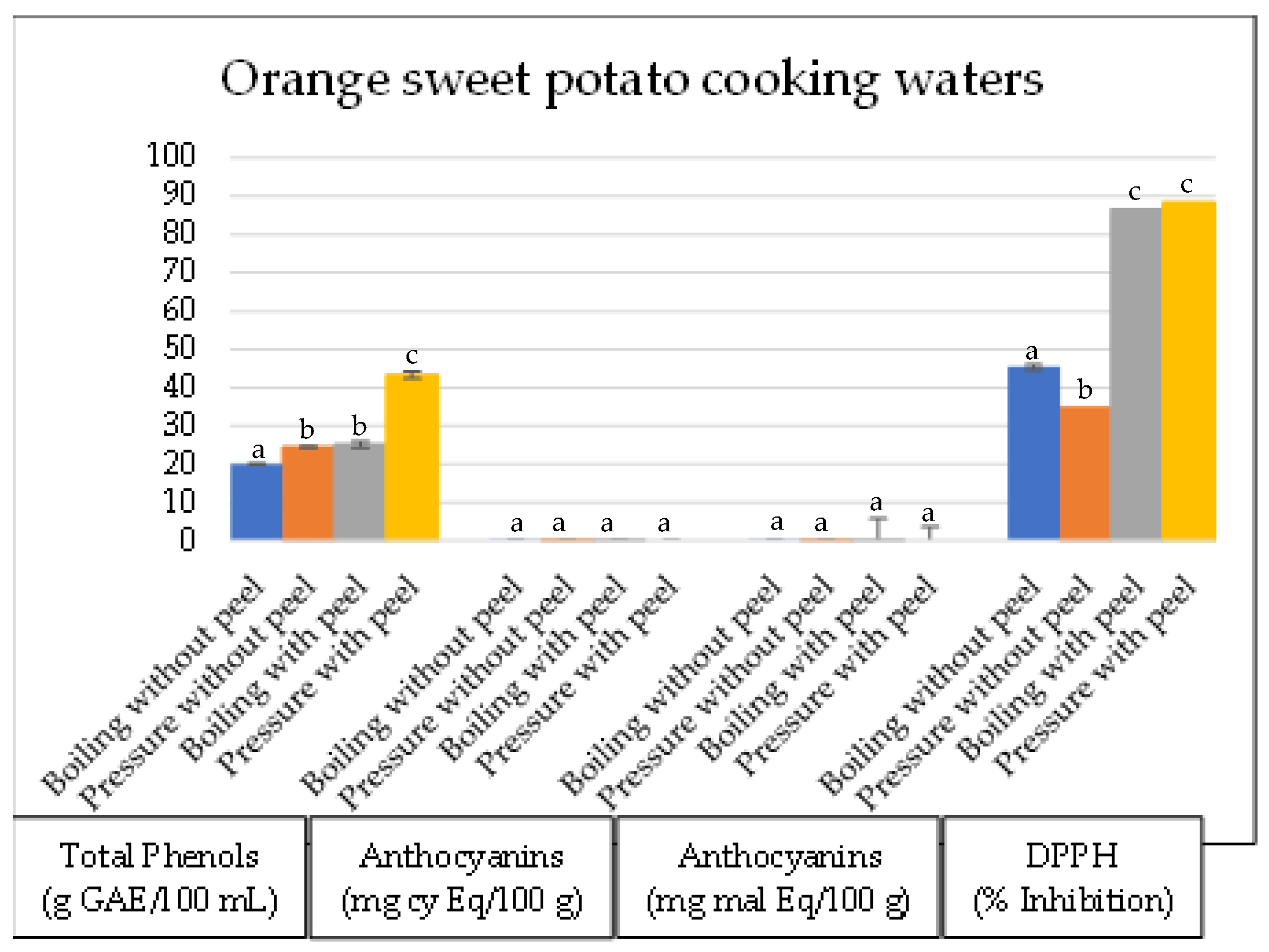 Applsci 13 03723 g005 Applsci 13 03723 g005