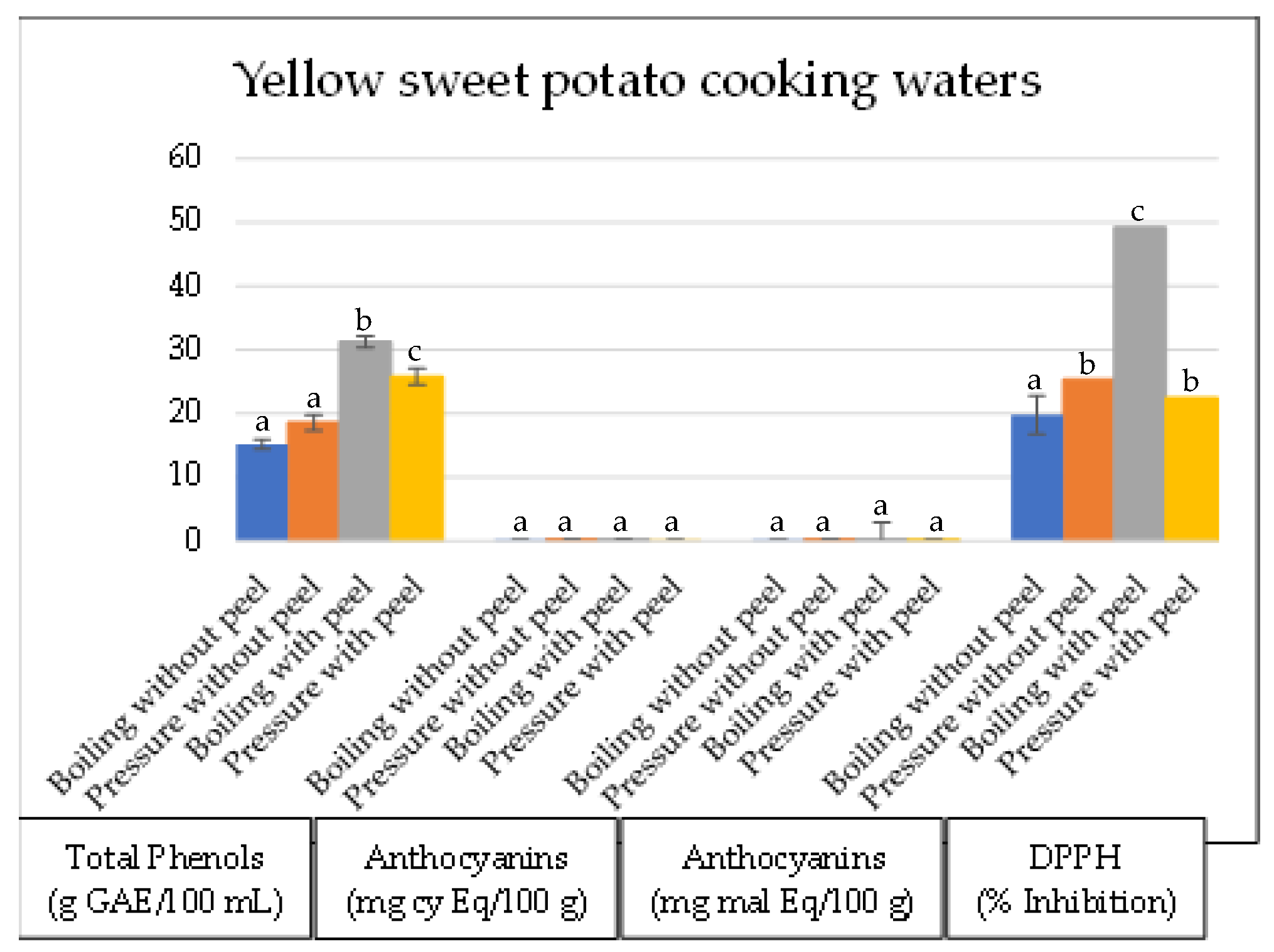 Applsci 13 03723 g006 Applsci 13 03723 g006