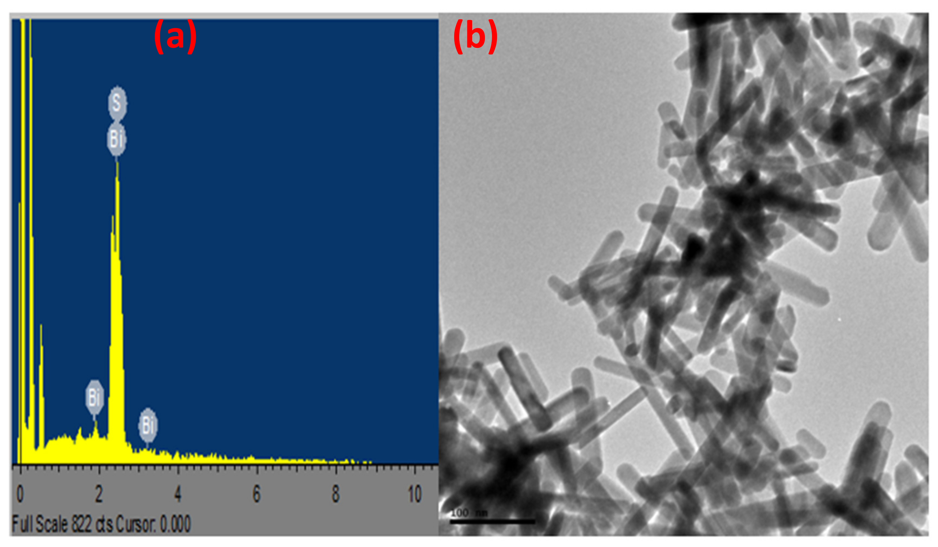 Applsci 13 03731 g003 Applsci 13 03731 g003