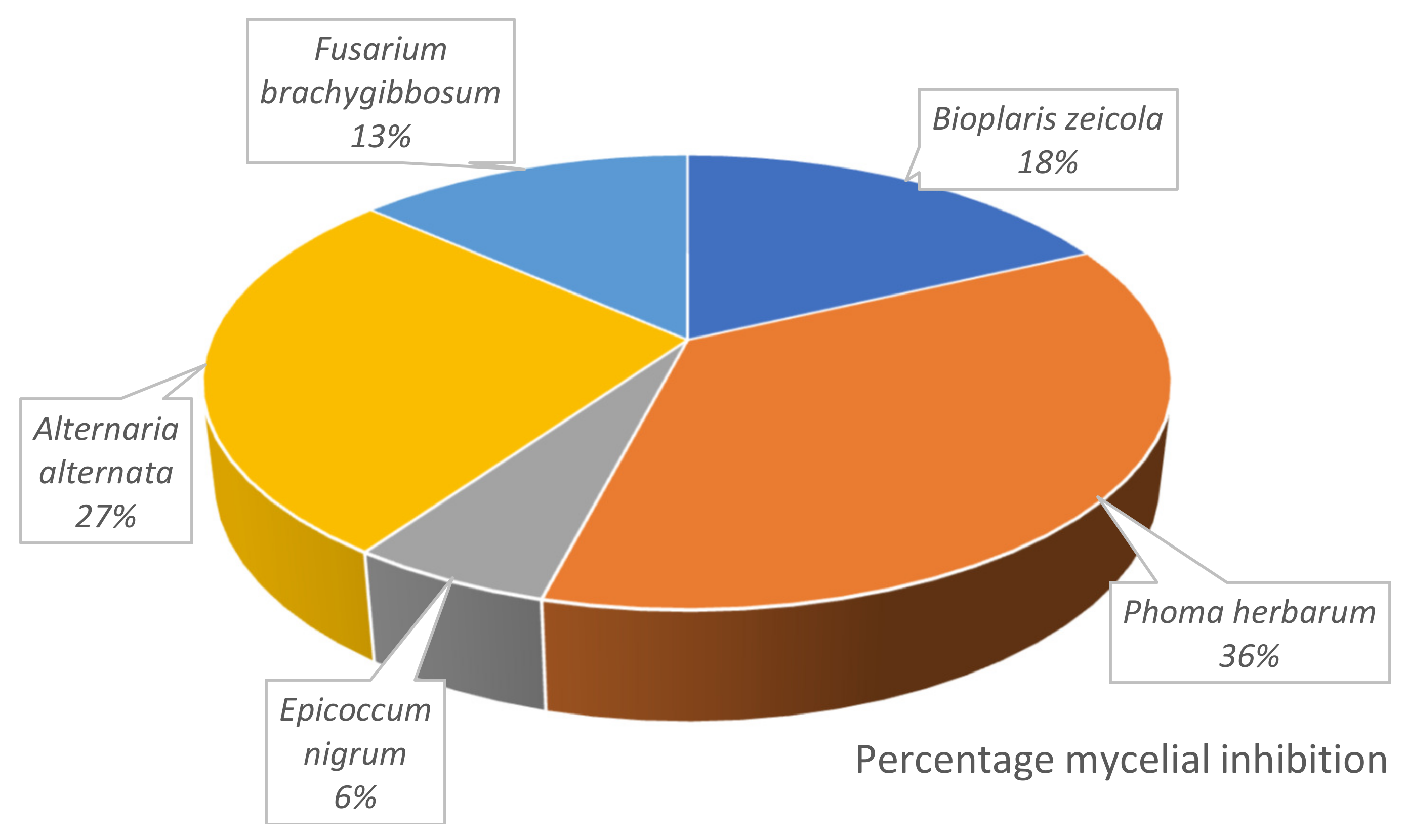 Applsci 13 03731 g006 Applsci 13 03731 g006