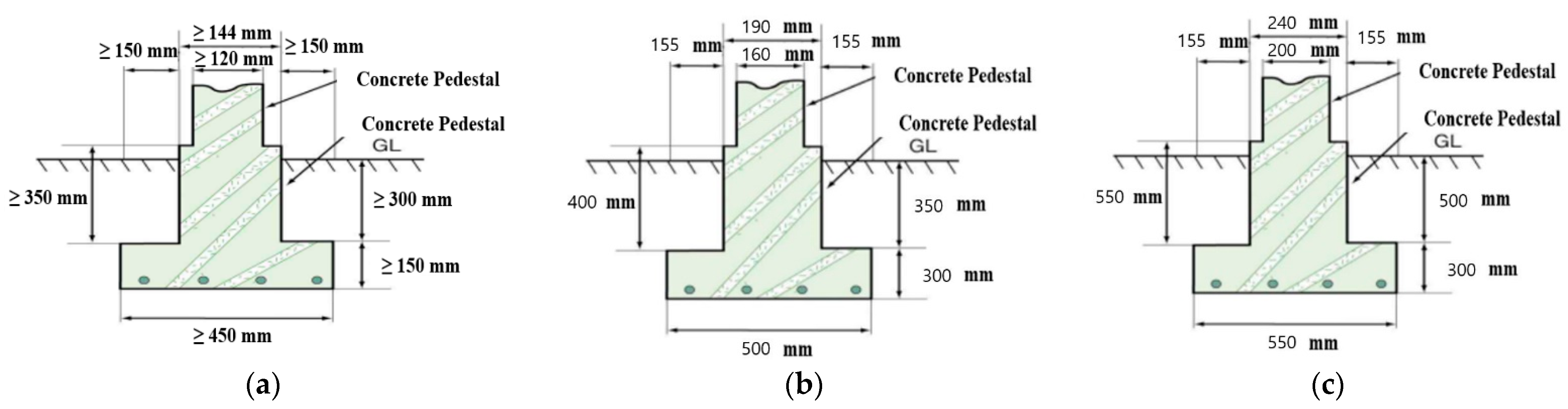 Applsci 13 03744 g004