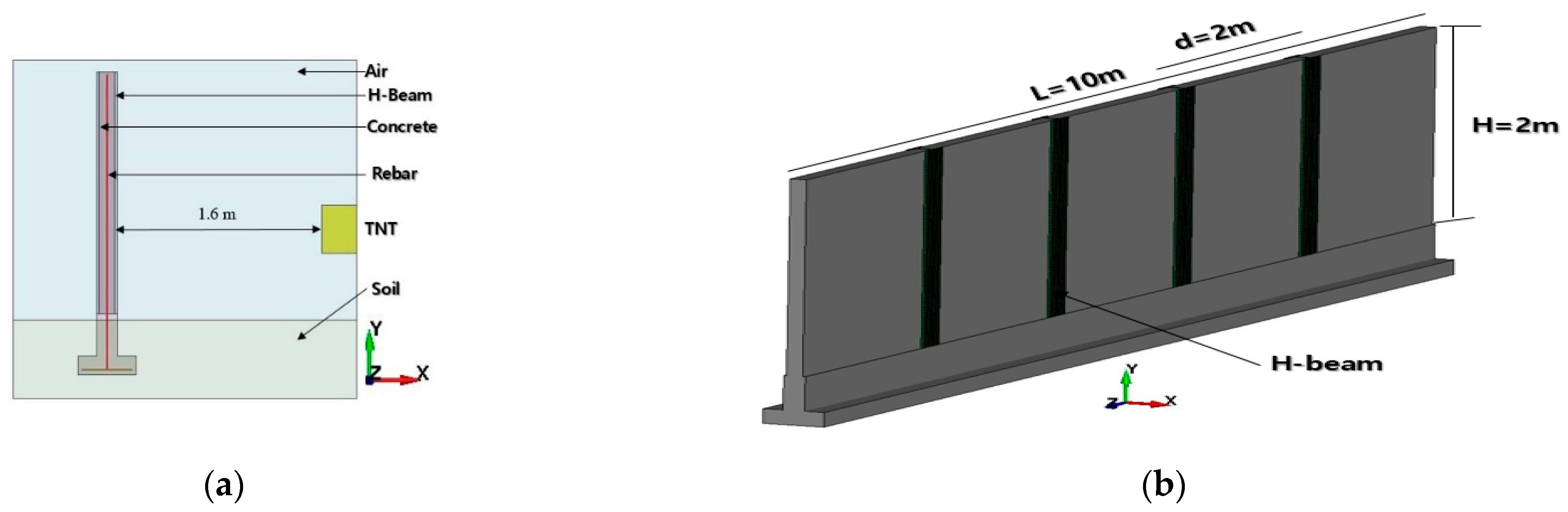 Applsci 13 03744 g005