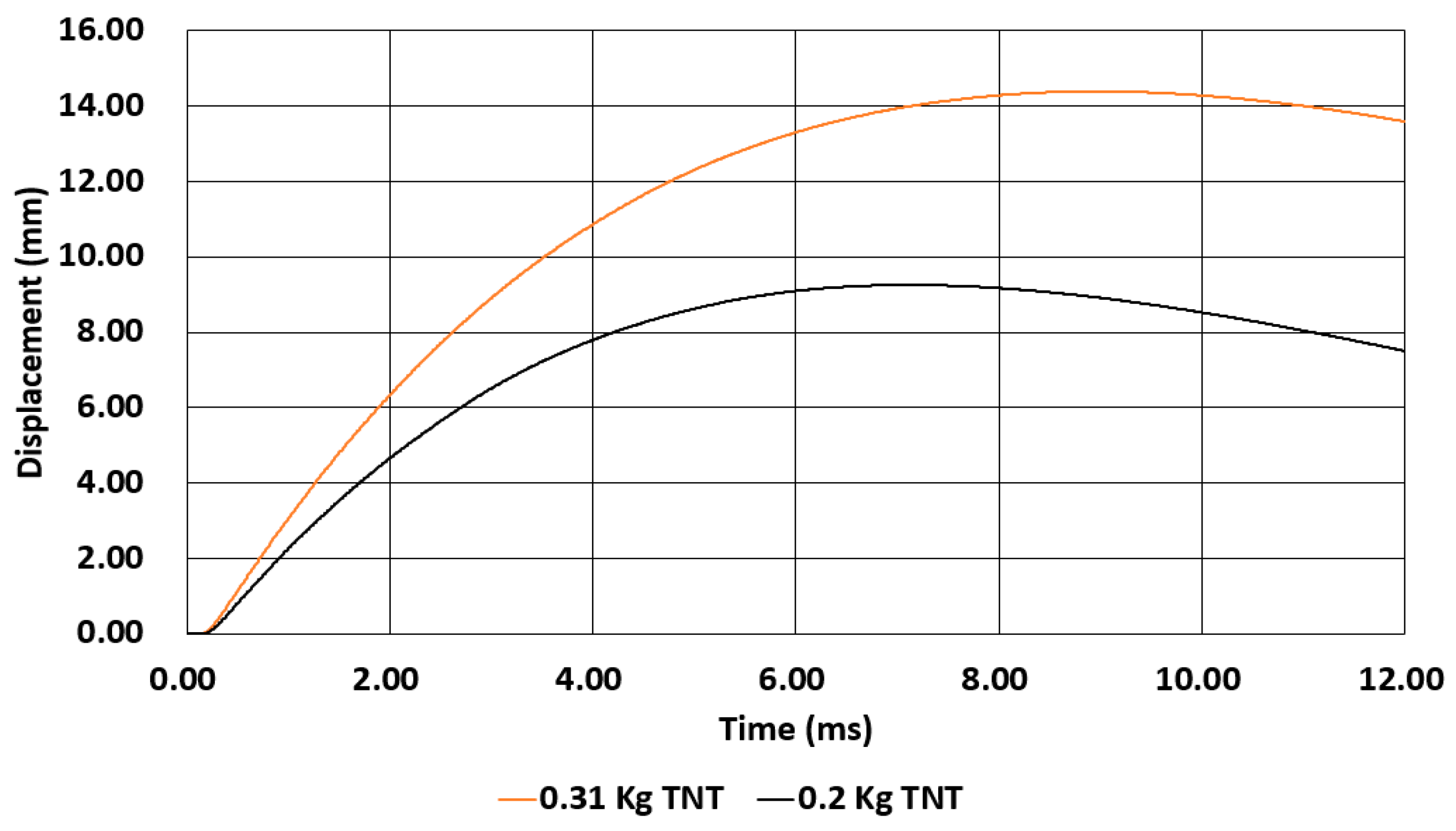 Applsci 13 03744 g007