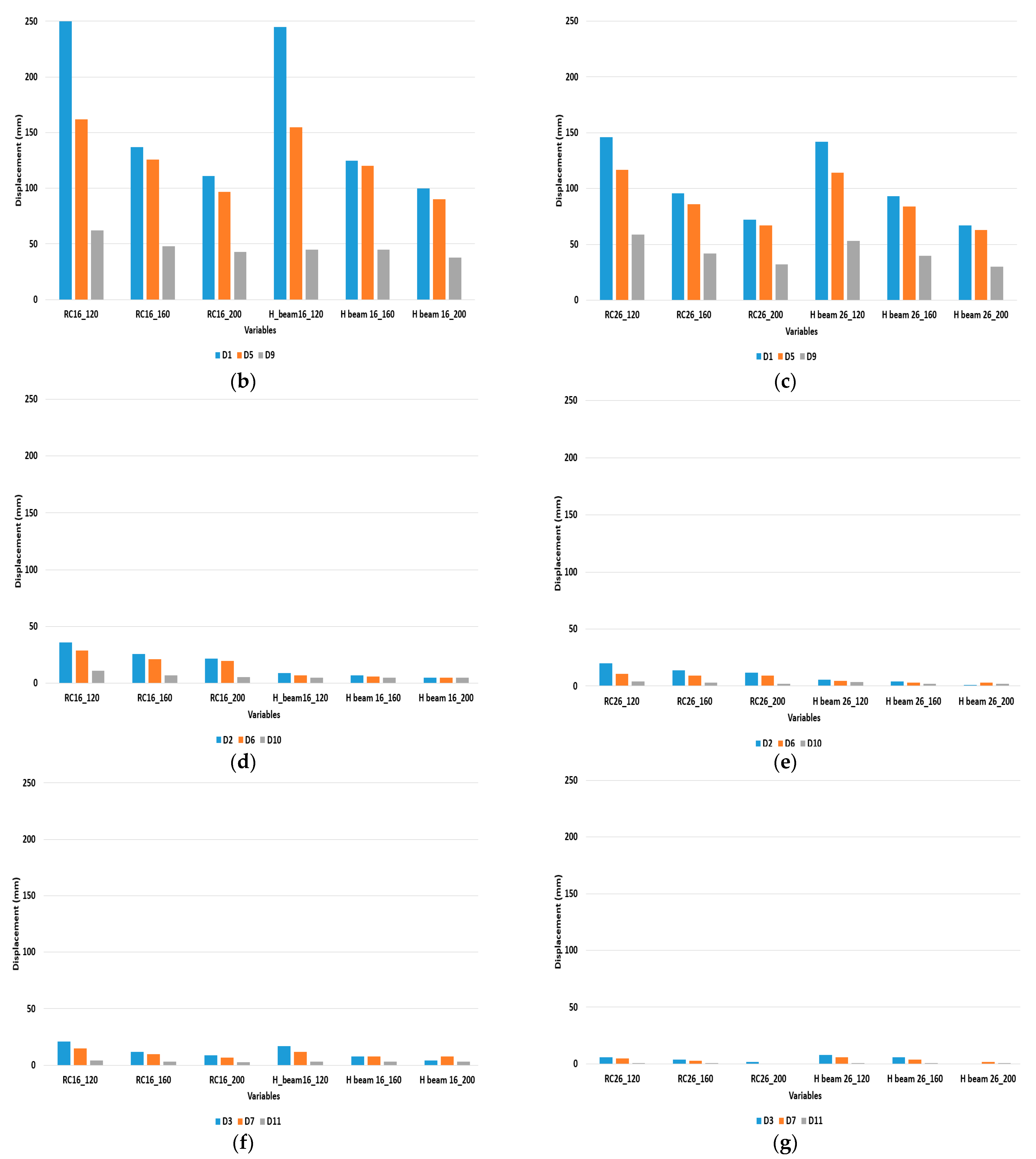 Applsci 13 03744 g009b