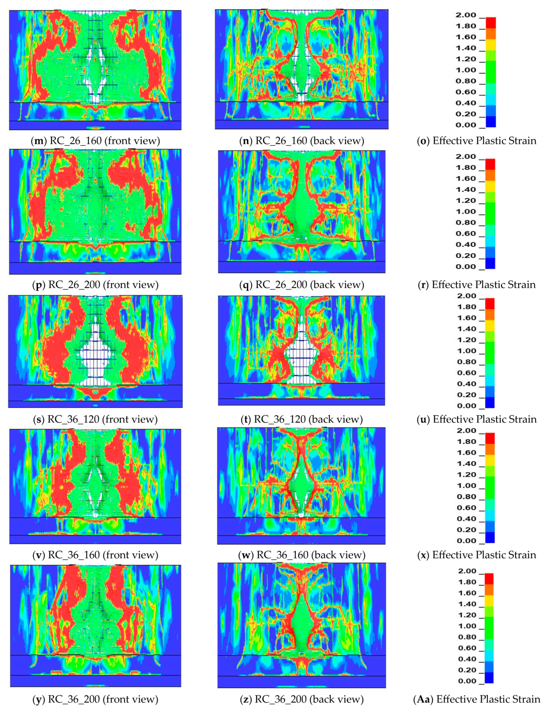 Applsci 13 03744 g010b