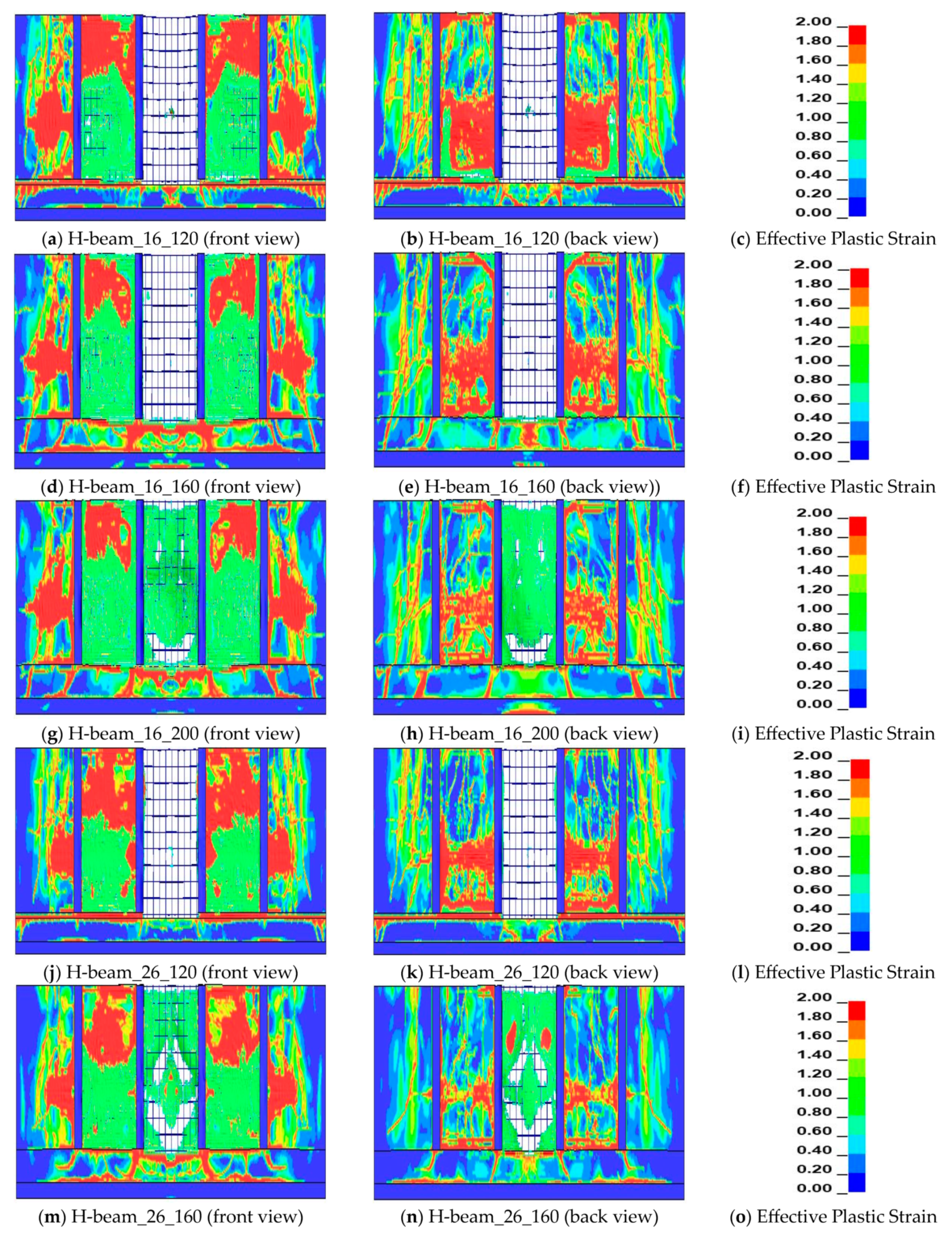 Applsci 13 03744 g011a