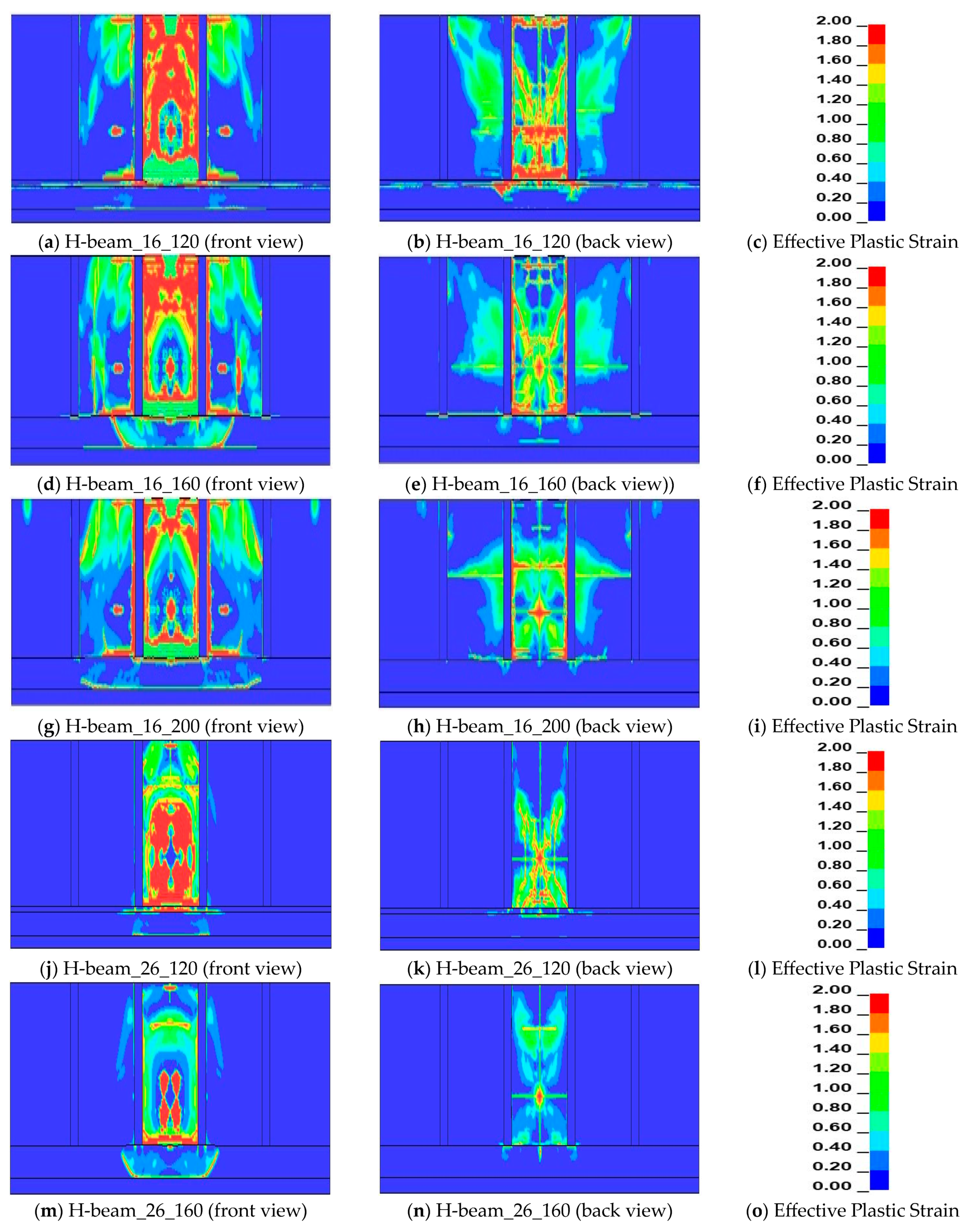 Applsci 13 03744 g013a