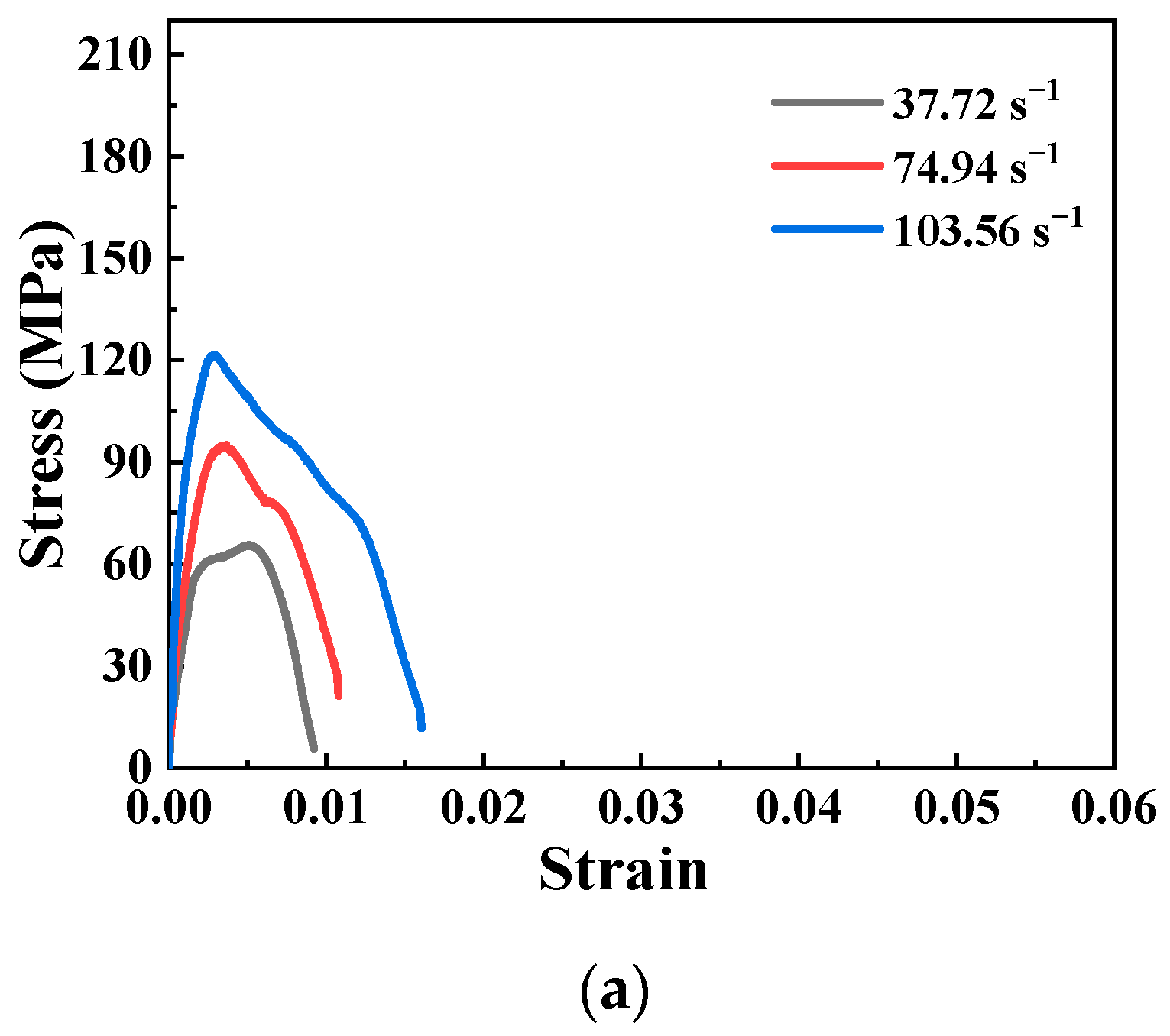 Applsci 13 03753 g004a