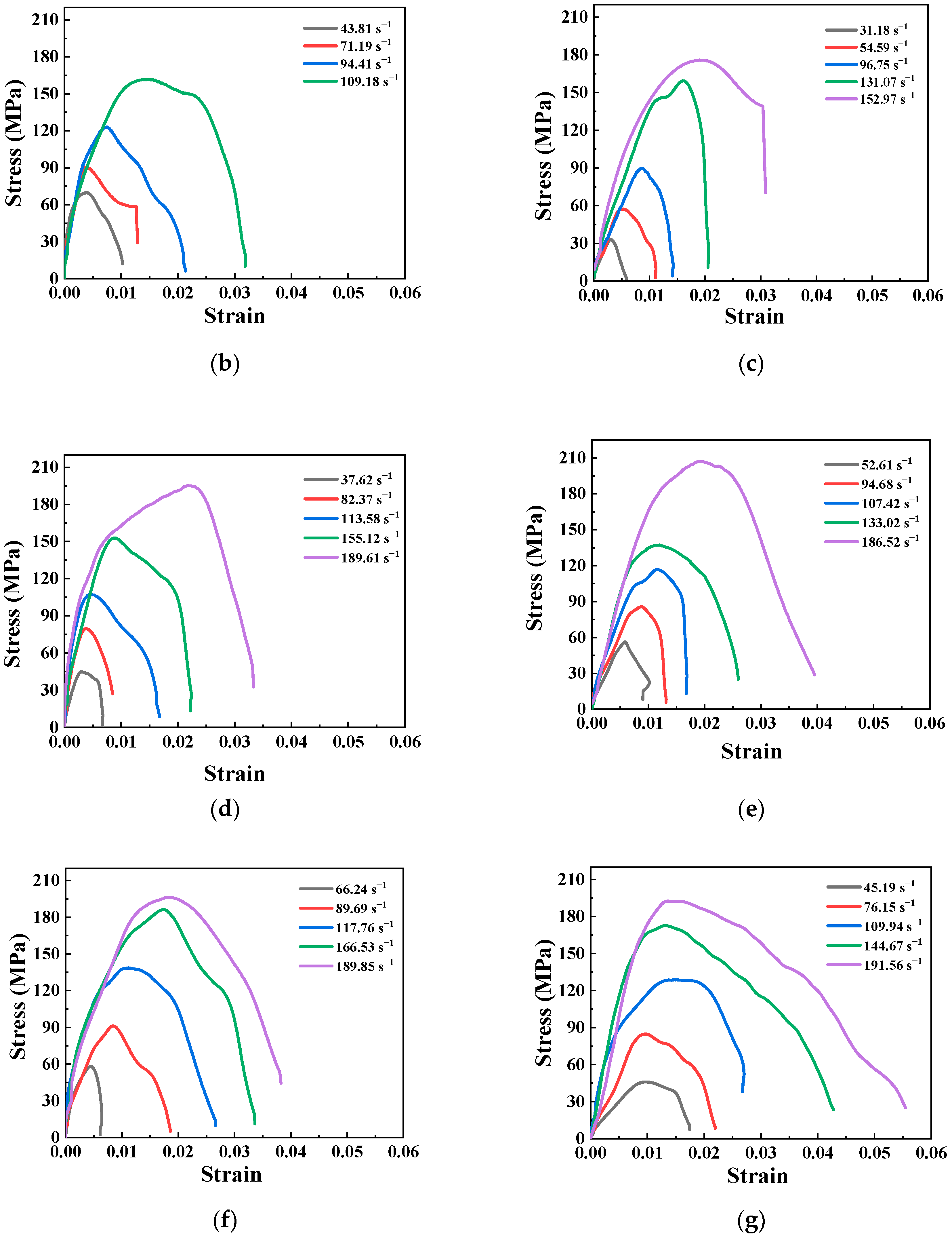 Applsci 13 03753 g004b