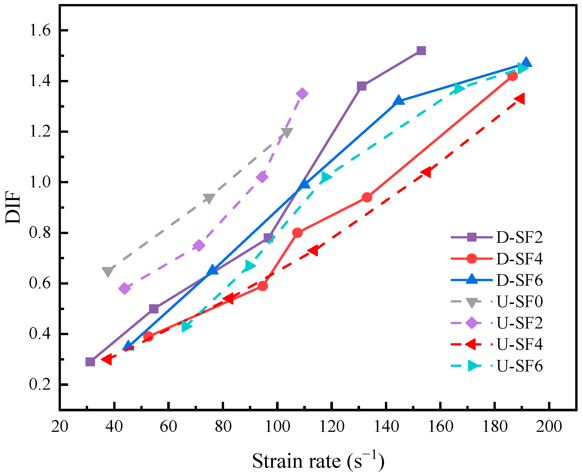 Applsci 13 03753 g005