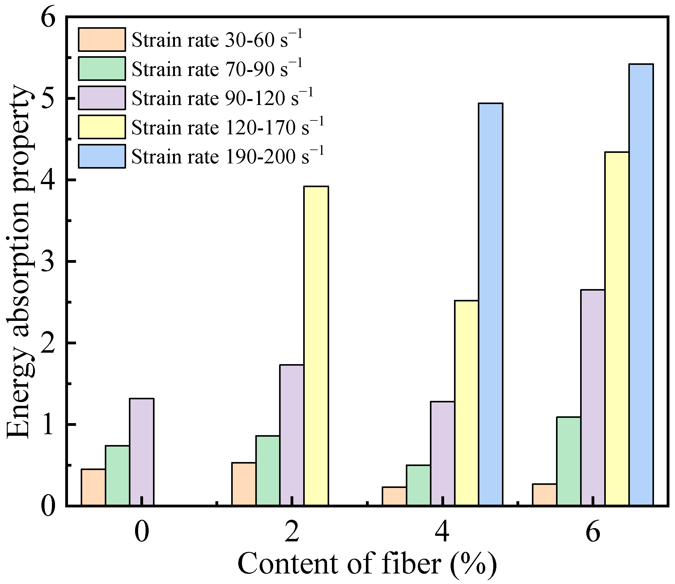 Applsci 13 03753 g007