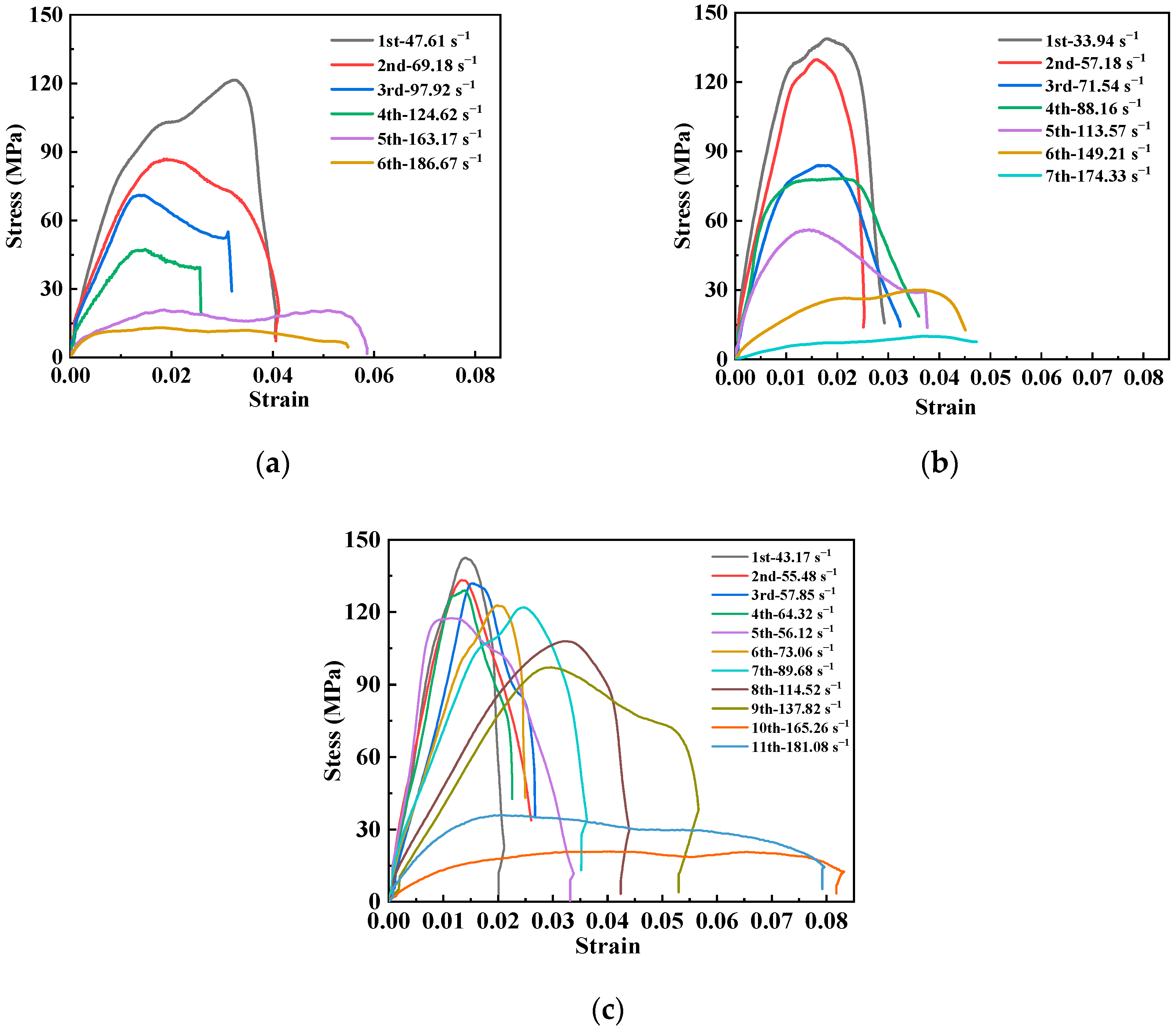 Applsci 13 03753 g011
