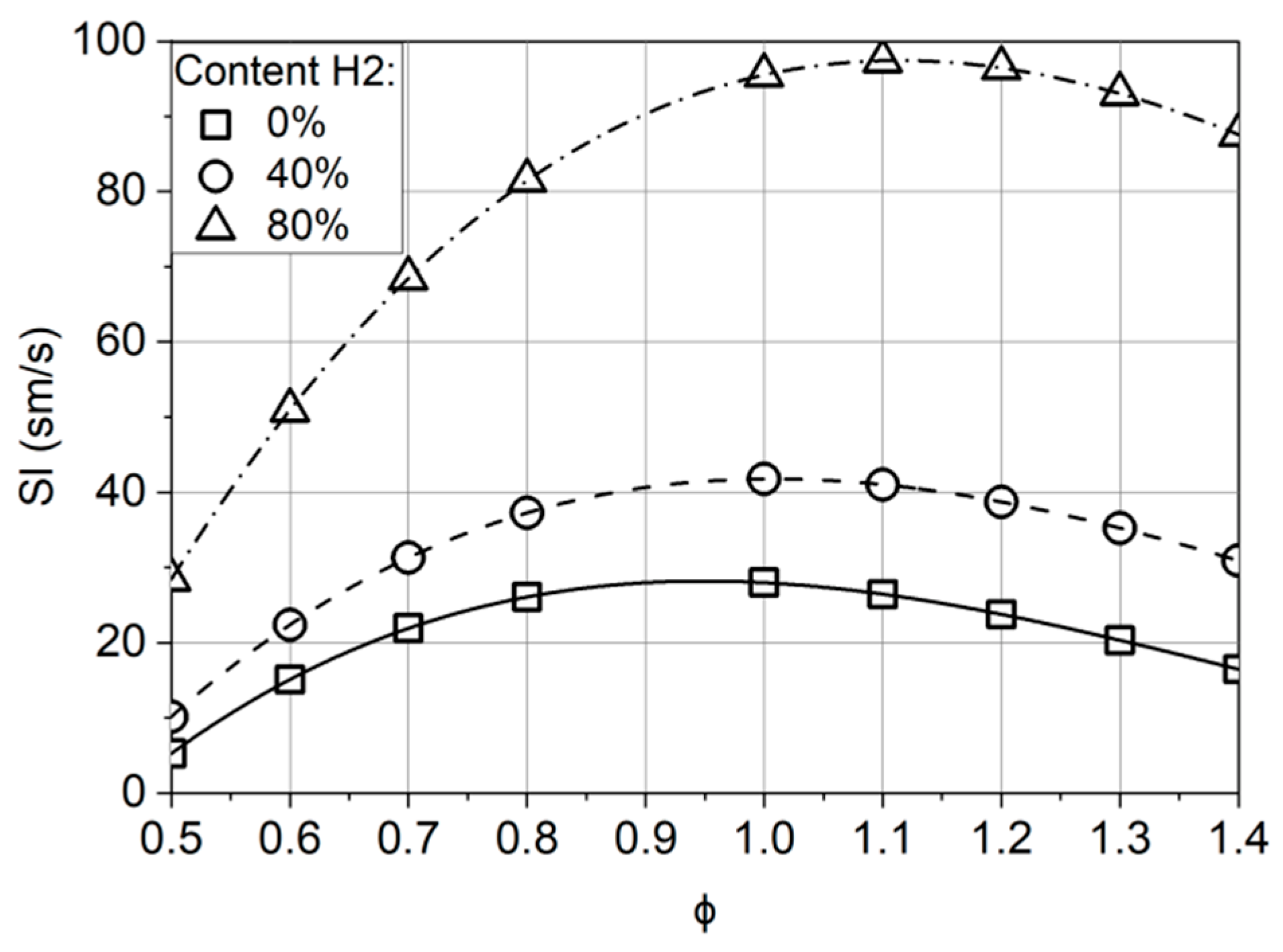 Applsci 13 03754 g003 Applsci 13 03754 g003