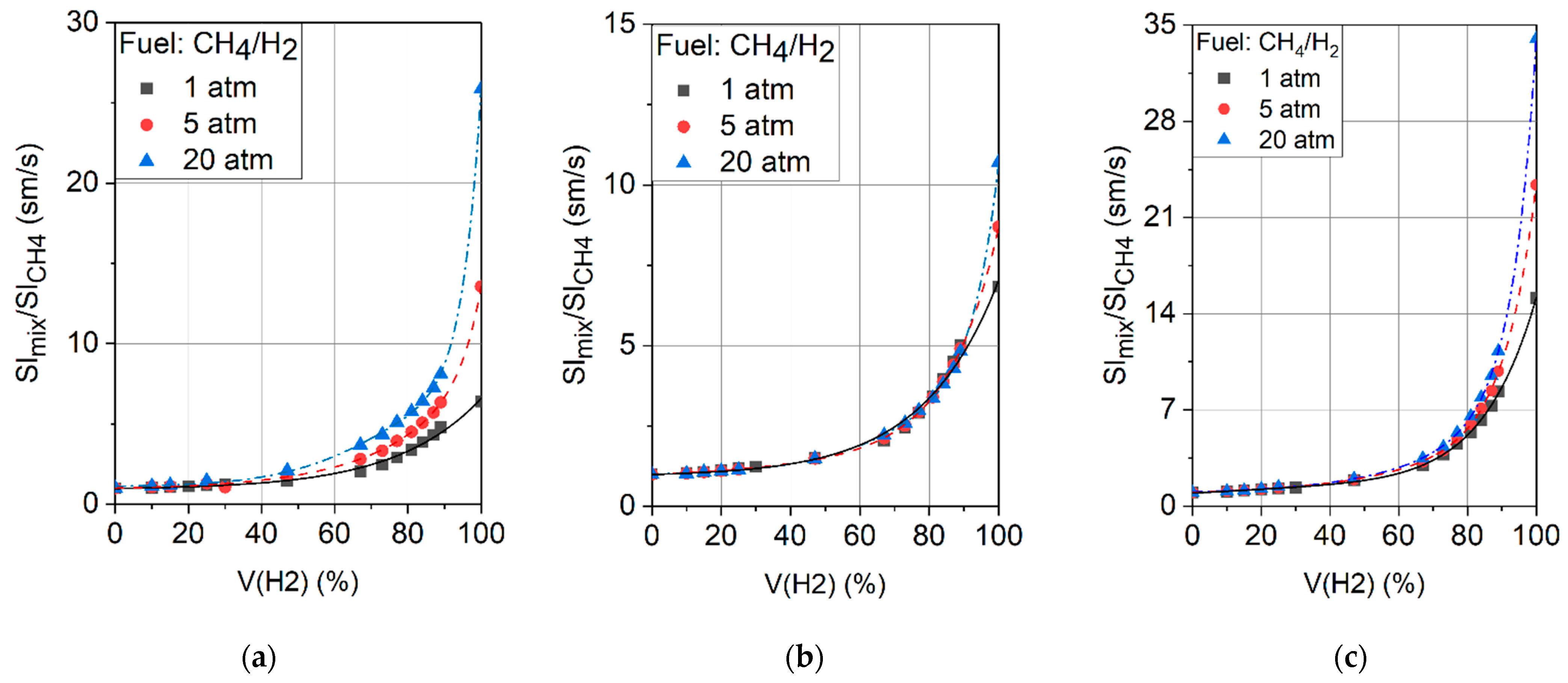 Applsci 13 03754 g004 Applsci 13 03754 g004