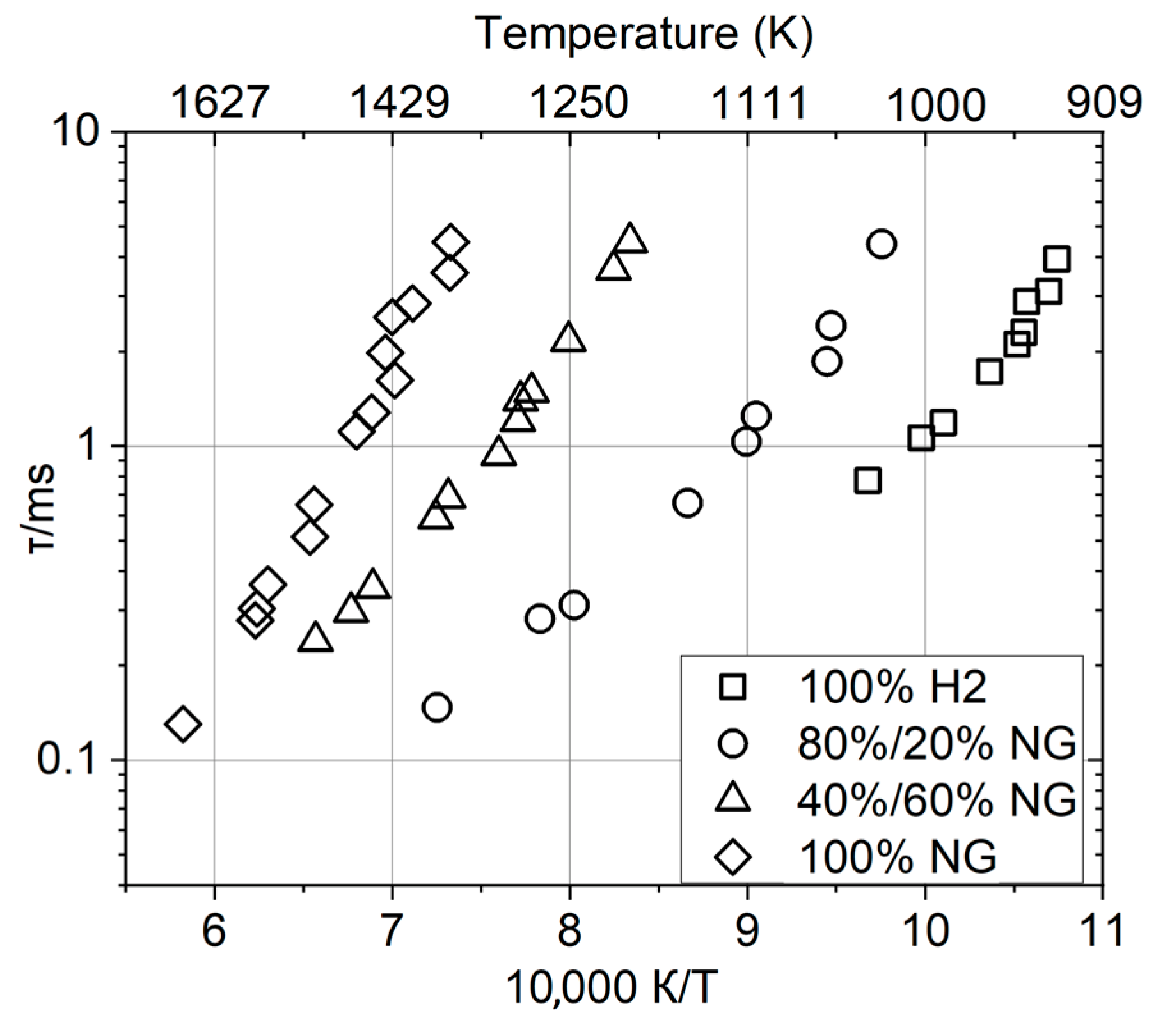 Applsci 13 03754 g005 Applsci 13 03754 g005