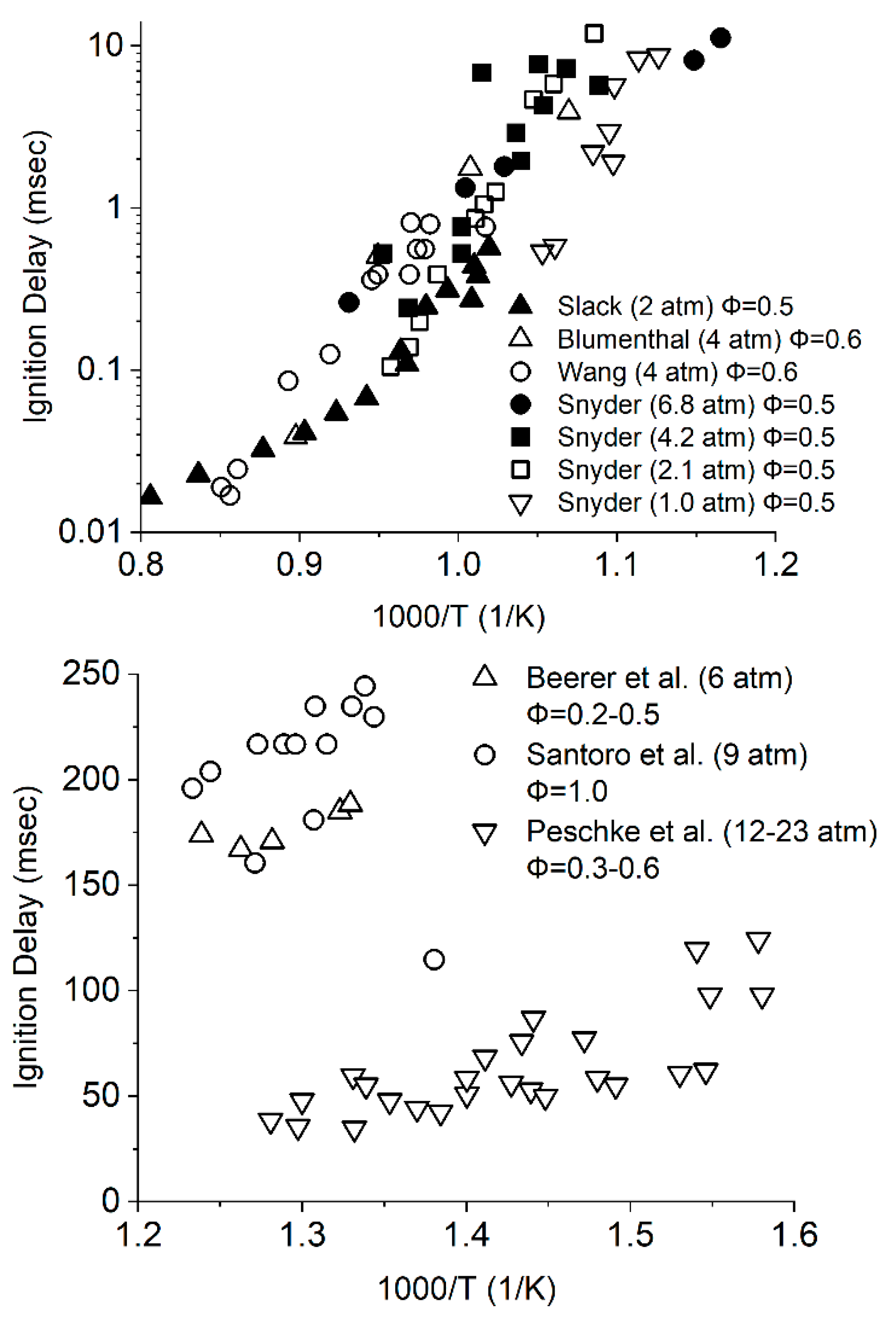 Applsci 13 03754 g006 Applsci 13 03754 g006