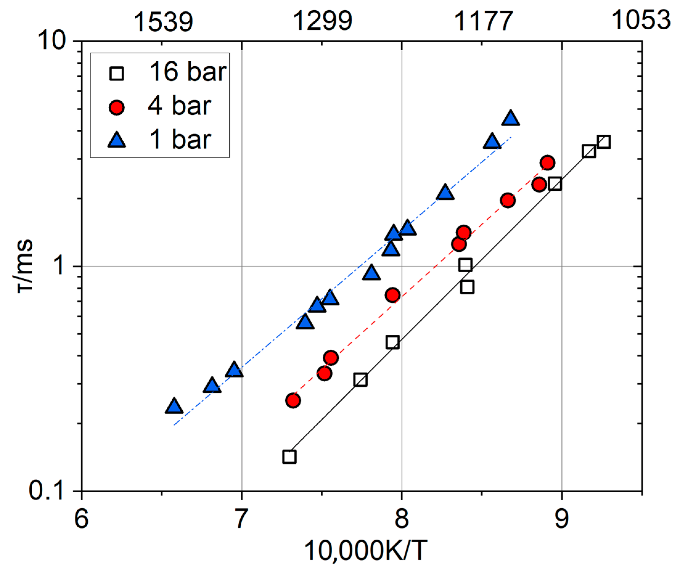 Applsci 13 03754 g007 Applsci 13 03754 g007