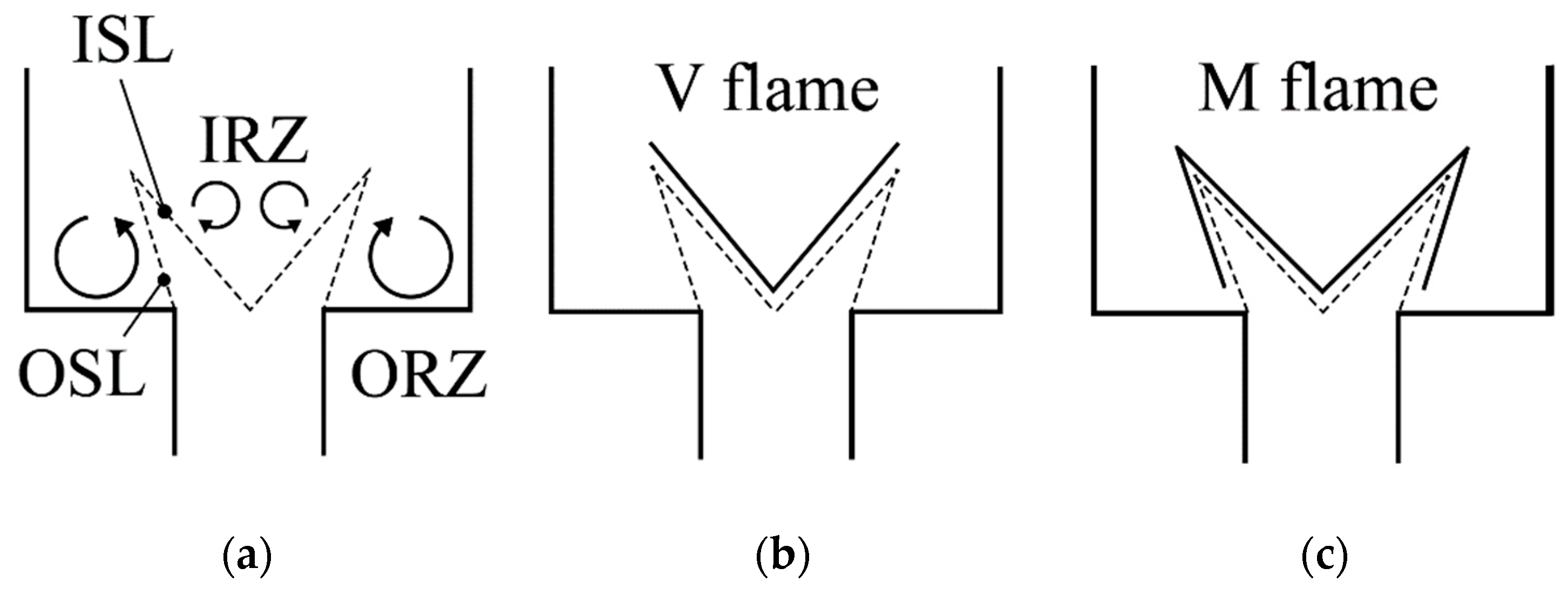 Applsci 13 03754 g009 Applsci 13 03754 g009
