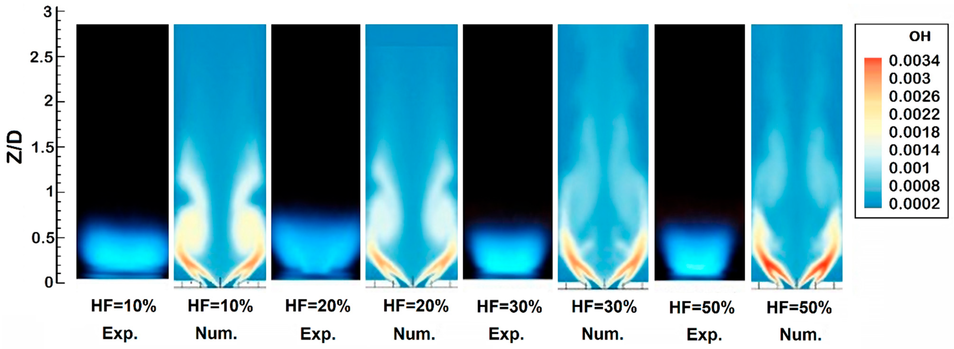 Applsci 13 03754 g011 Applsci 13 03754 g011