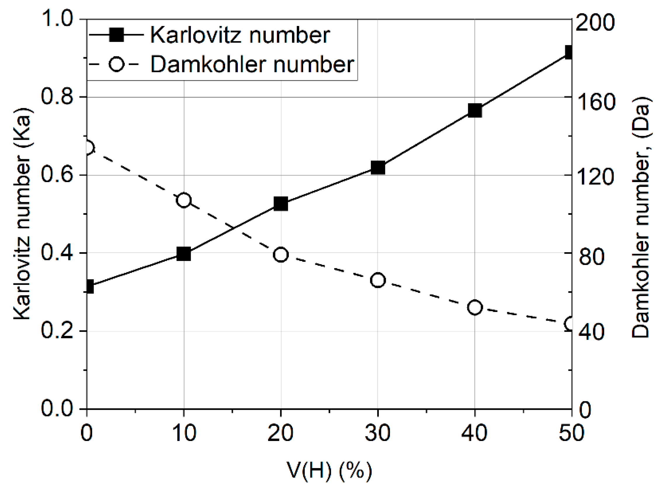 Applsci 13 03754 g015 Applsci 13 03754 g015