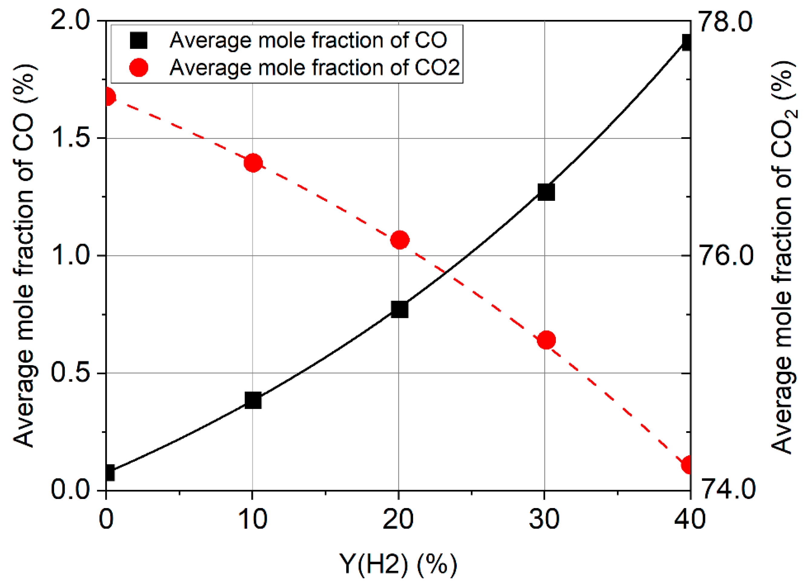Applsci 13 03754 g017 Applsci 13 03754 g017