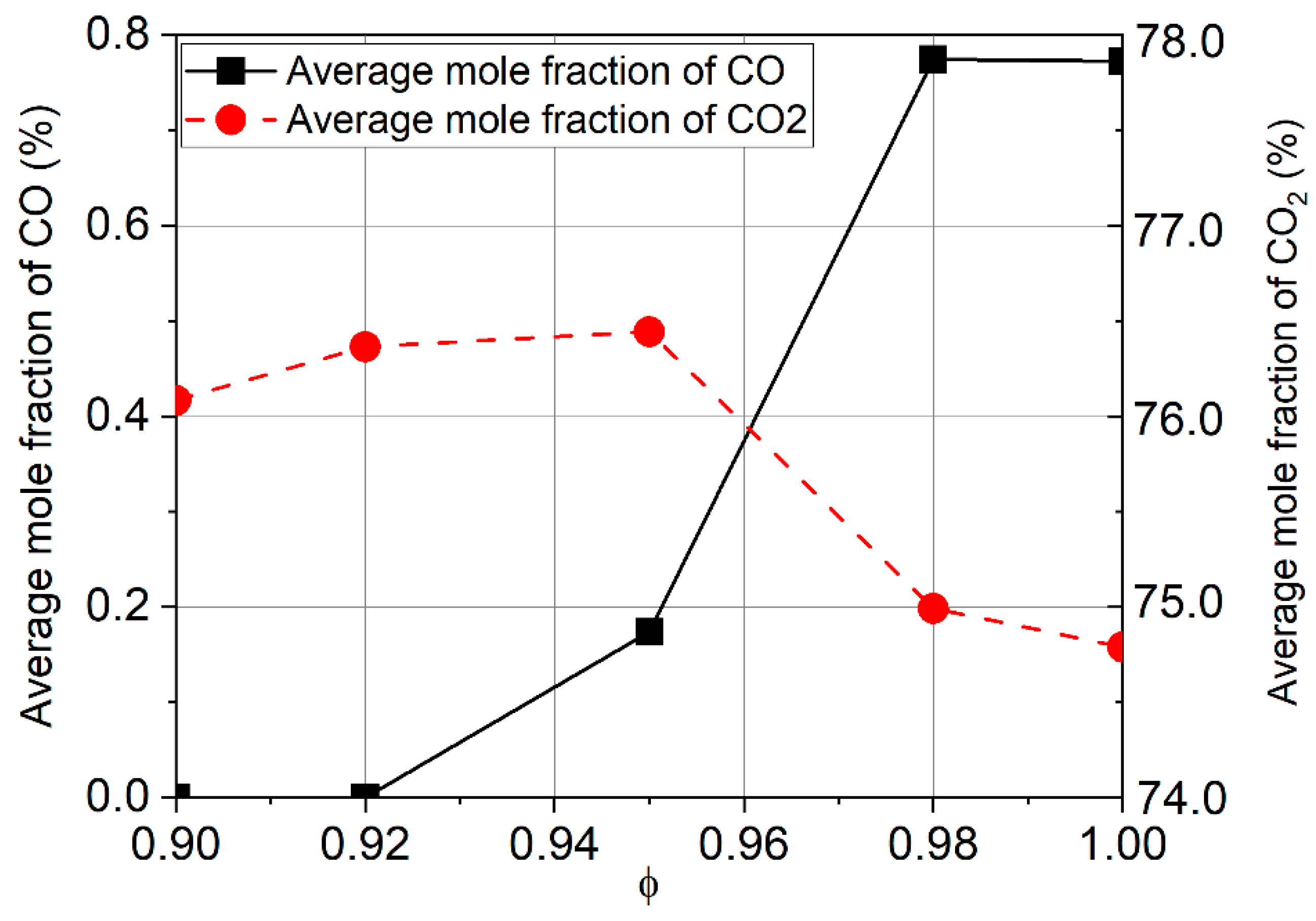 Applsci 13 03754 g018 Applsci 13 03754 g018