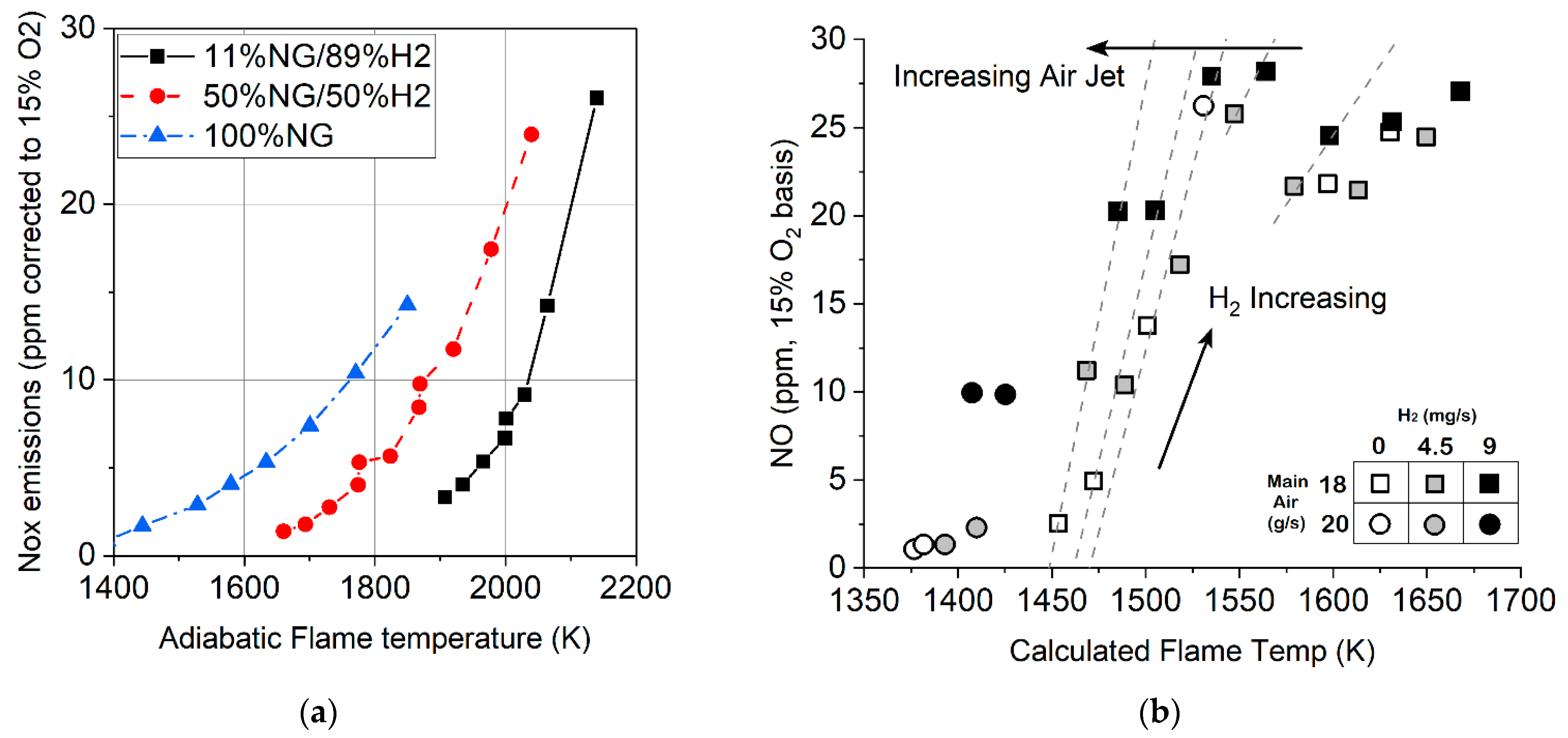 Applsci 13 03754 g020 Applsci 13 03754 g020