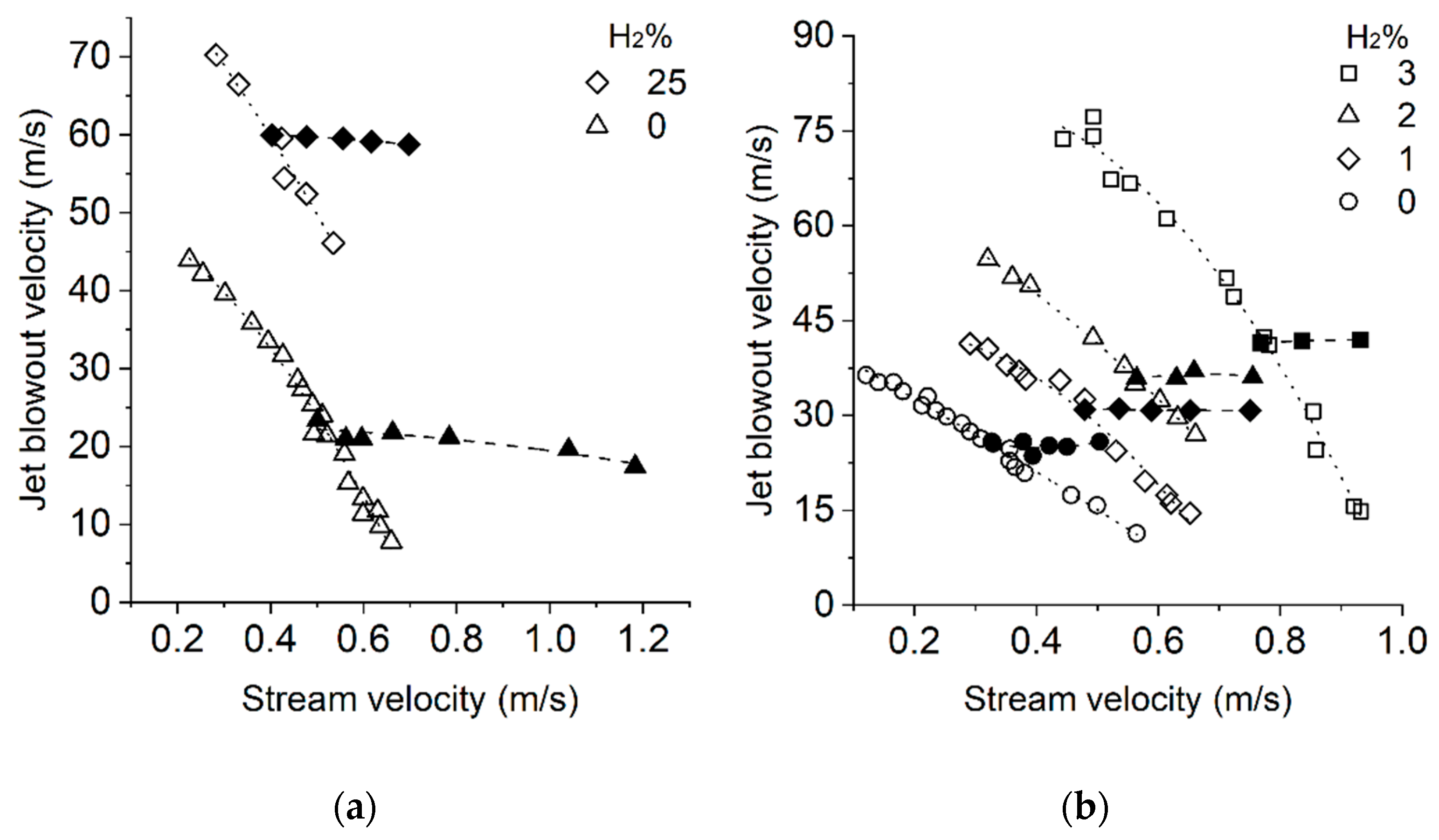 Applsci 13 03754 g021 Applsci 13 03754 g021