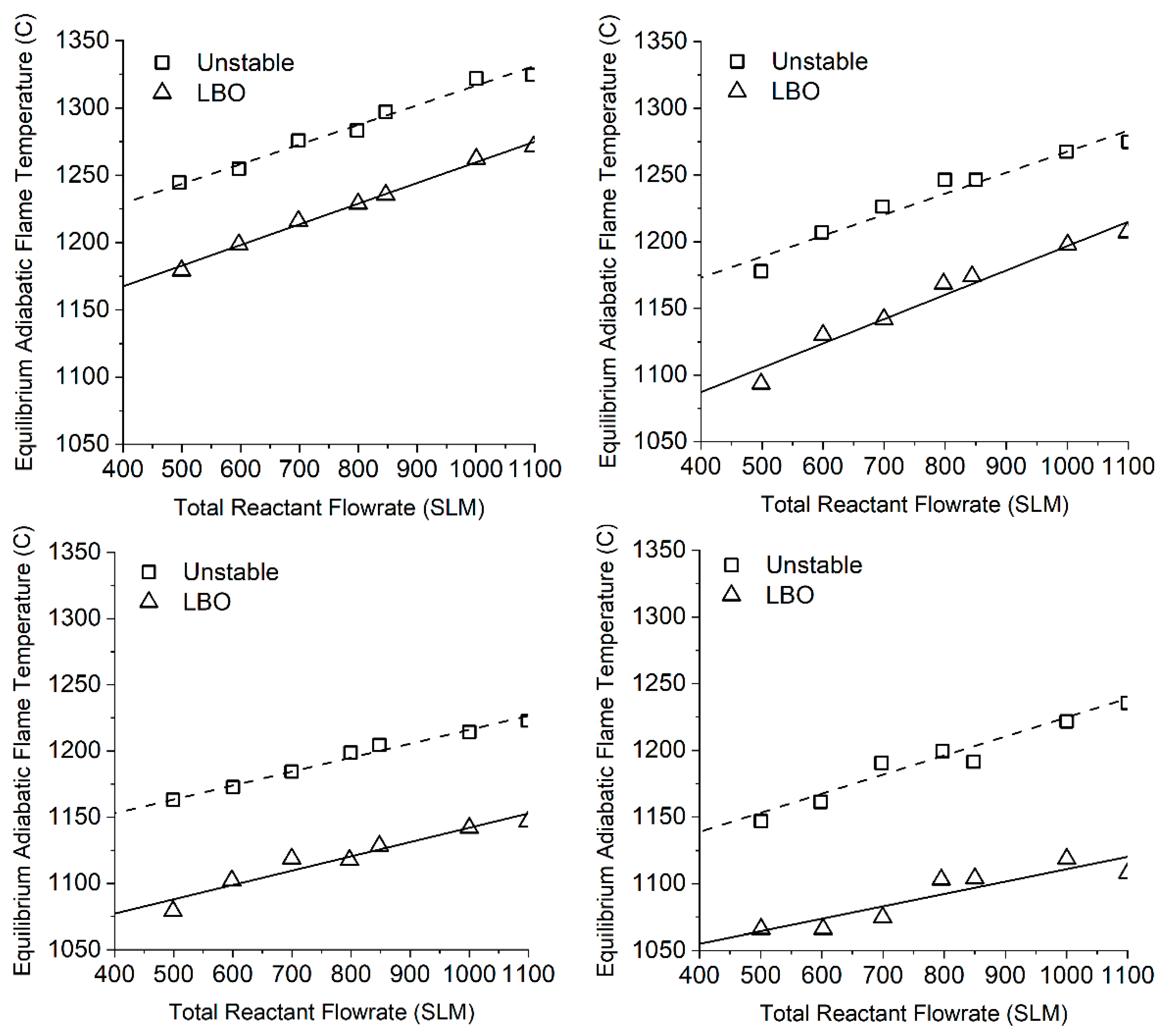 Applsci 13 03754 g022 Applsci 13 03754 g022