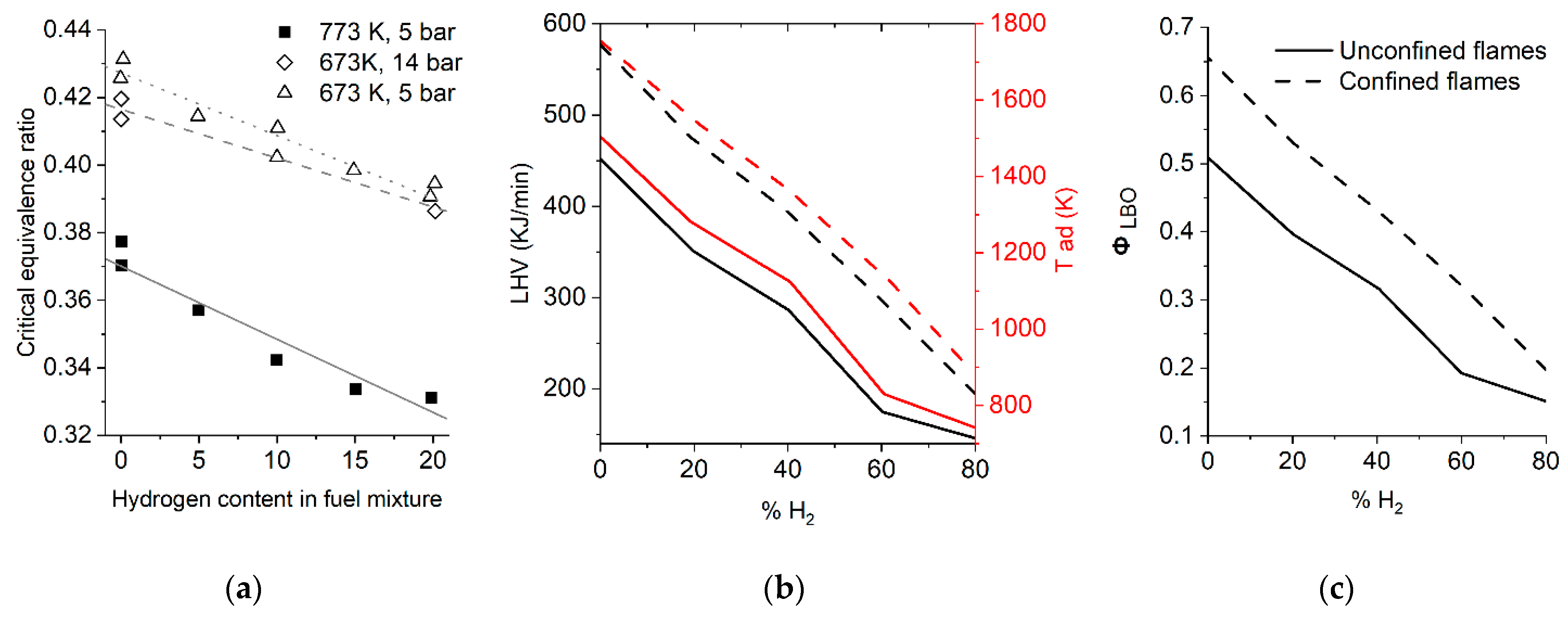Applsci 13 03754 g023 Applsci 13 03754 g023