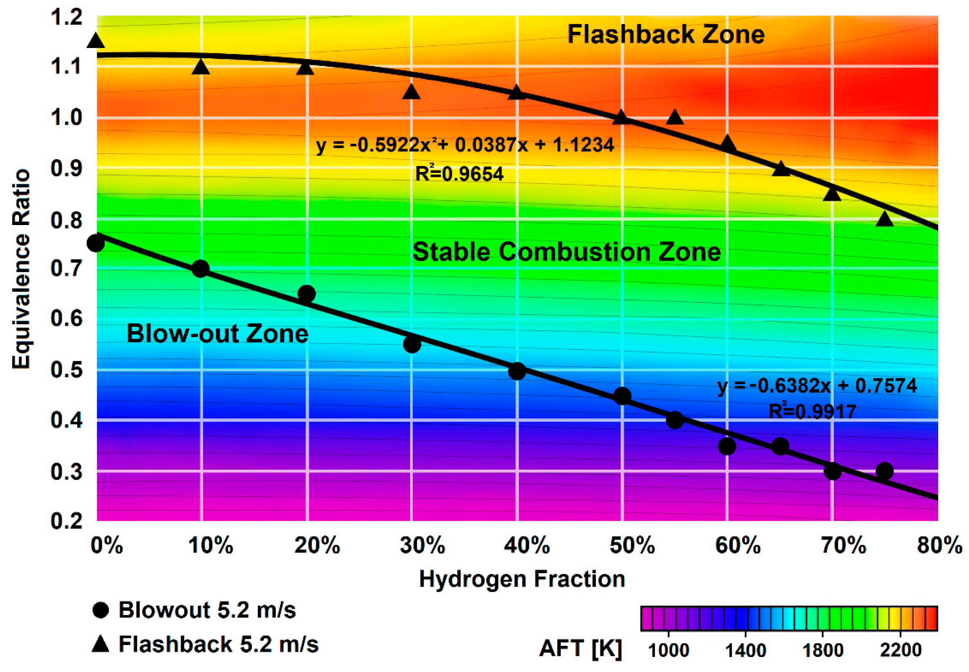 Applsci 13 03754 g024 Applsci 13 03754 g024