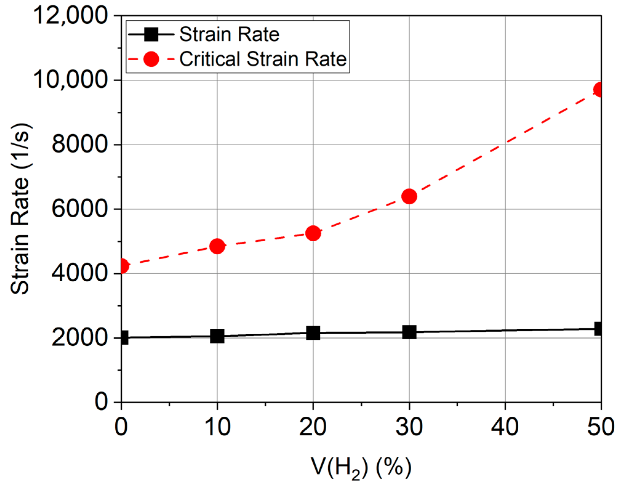 Applsci 13 03754 g026 Applsci 13 03754 g026