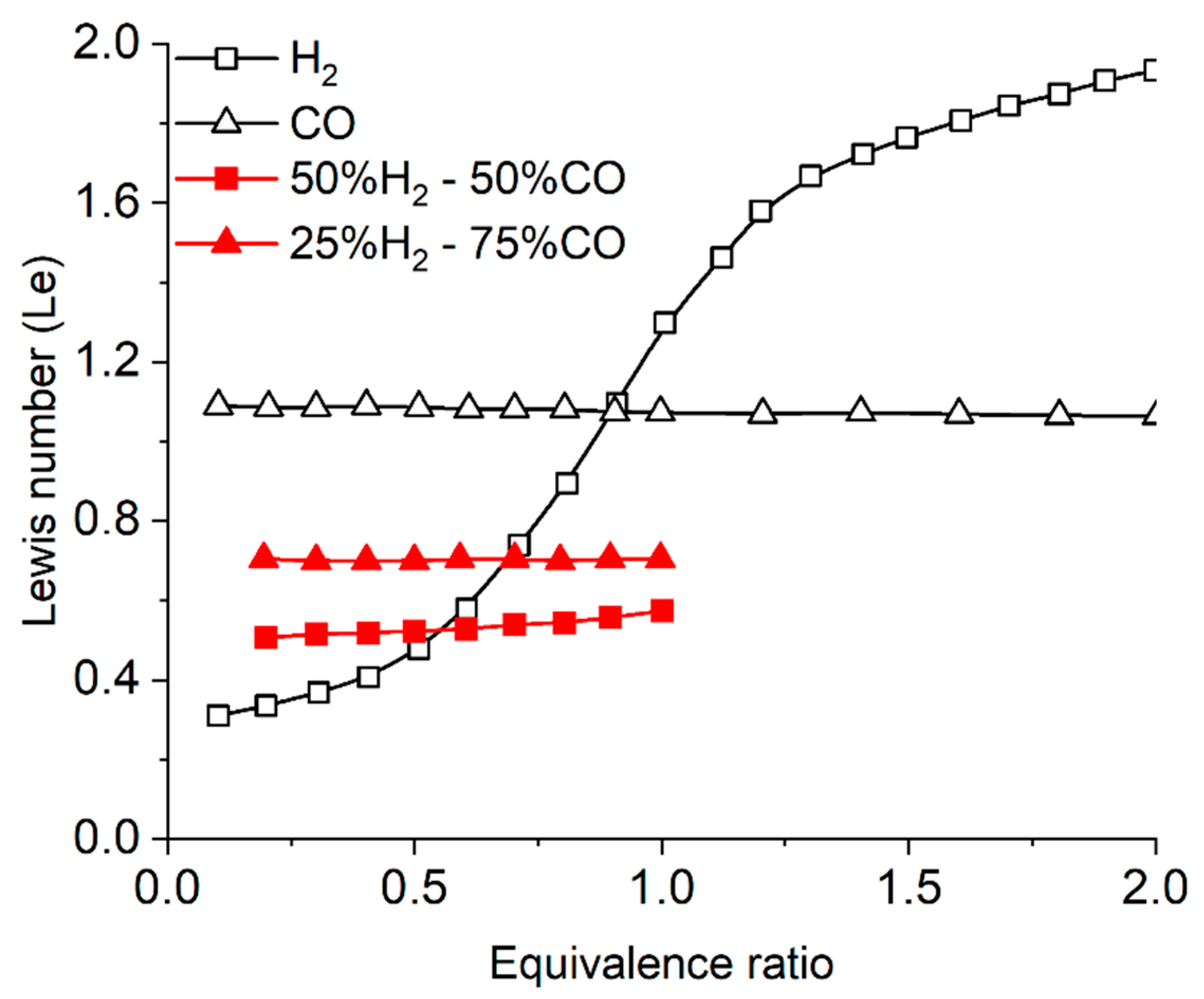 Applsci 13 03754 g032 Applsci 13 03754 g032
