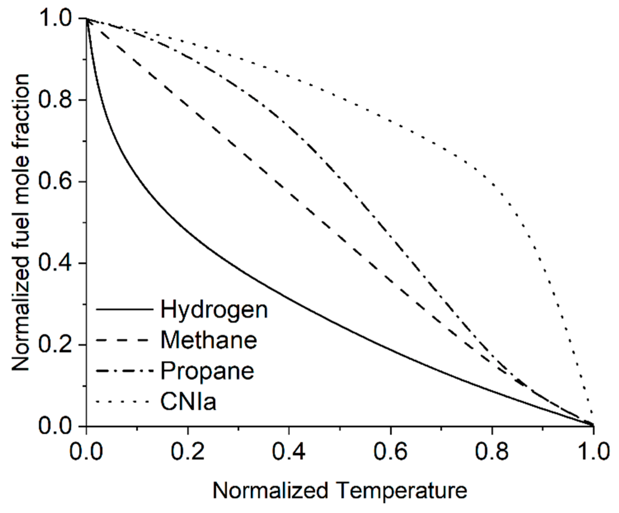 Applsci 13 03754 g034 Applsci 13 03754 g034