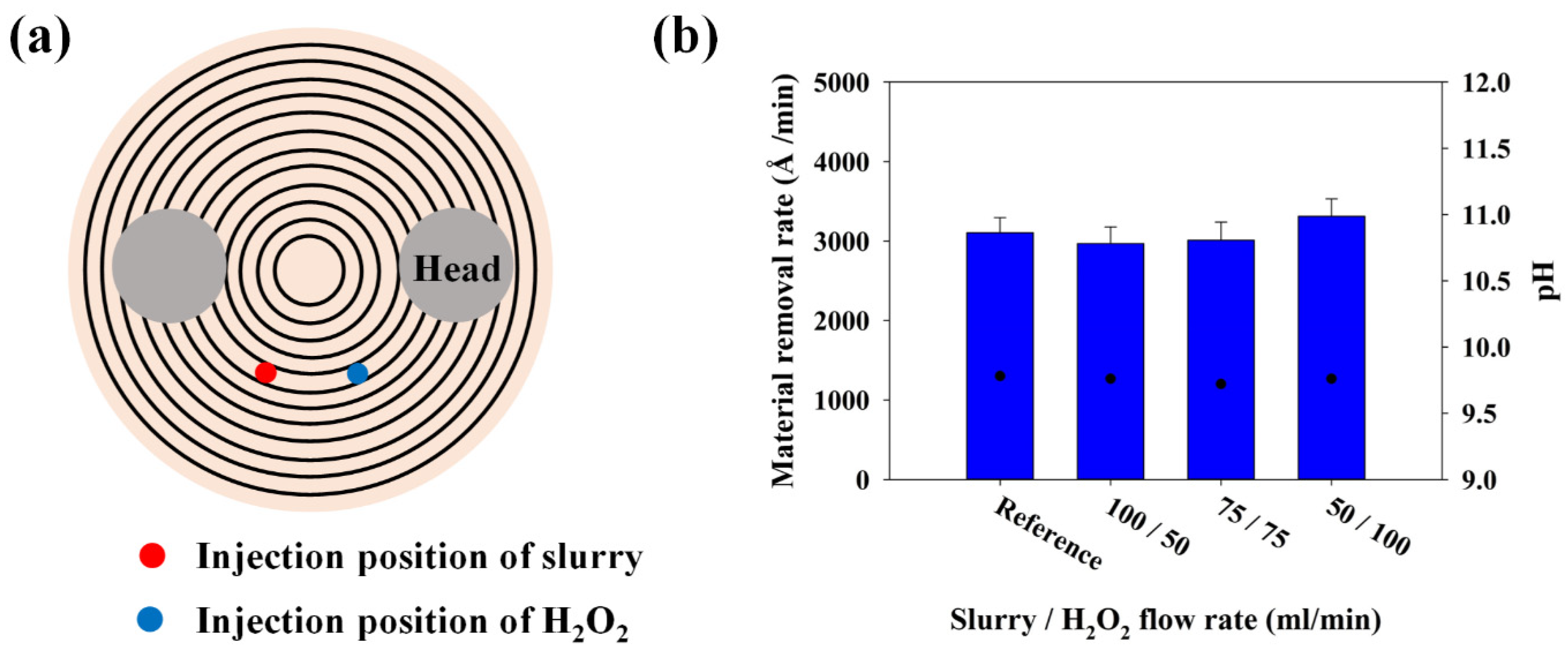 Applsci 13 03758 g002 Applsci 13 03758 g002